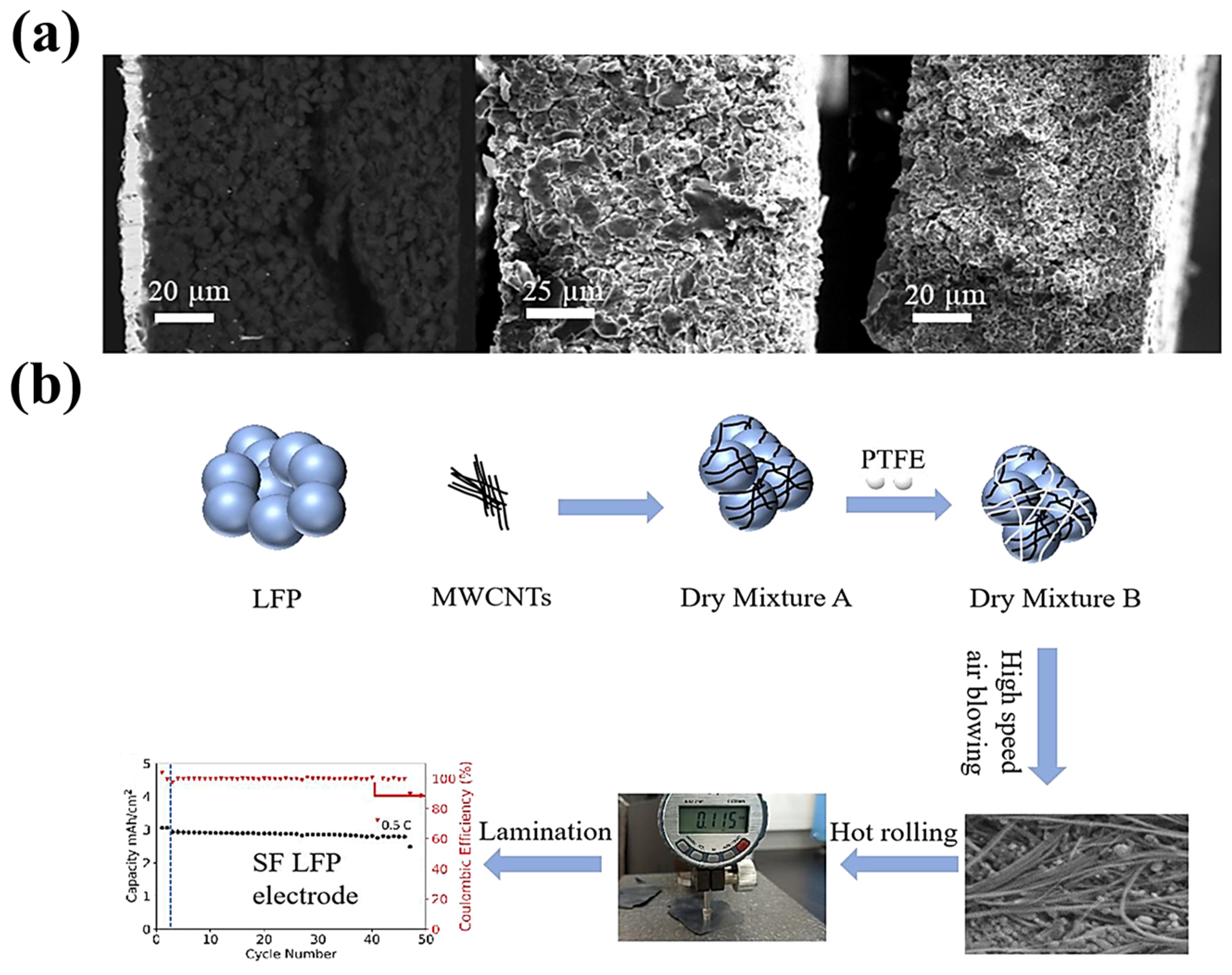 Materials 16 07232 g012