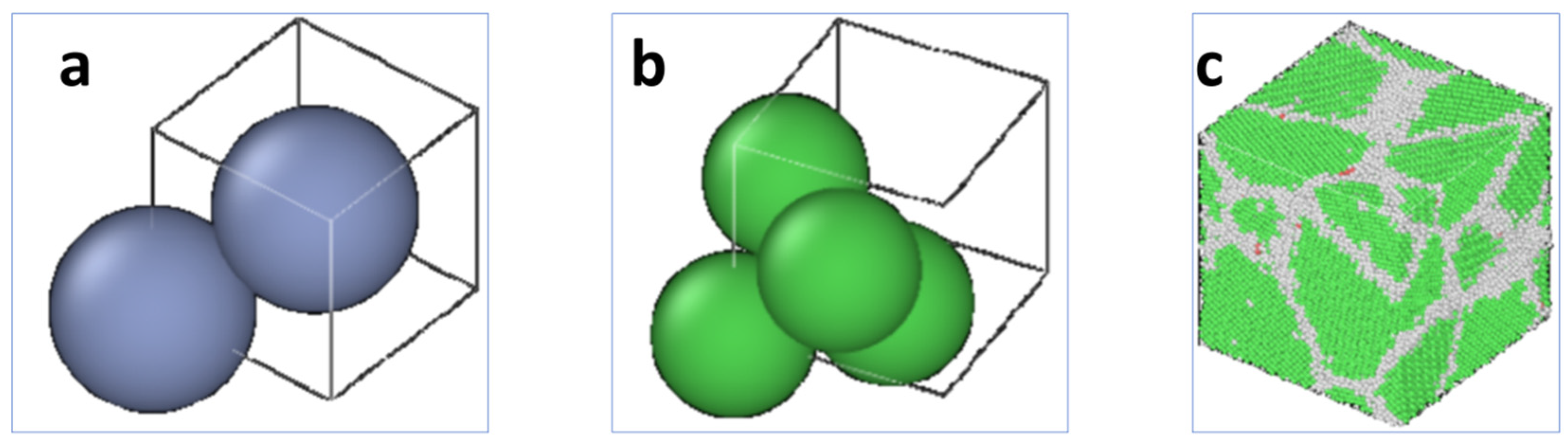 Materials 16 07234 g001