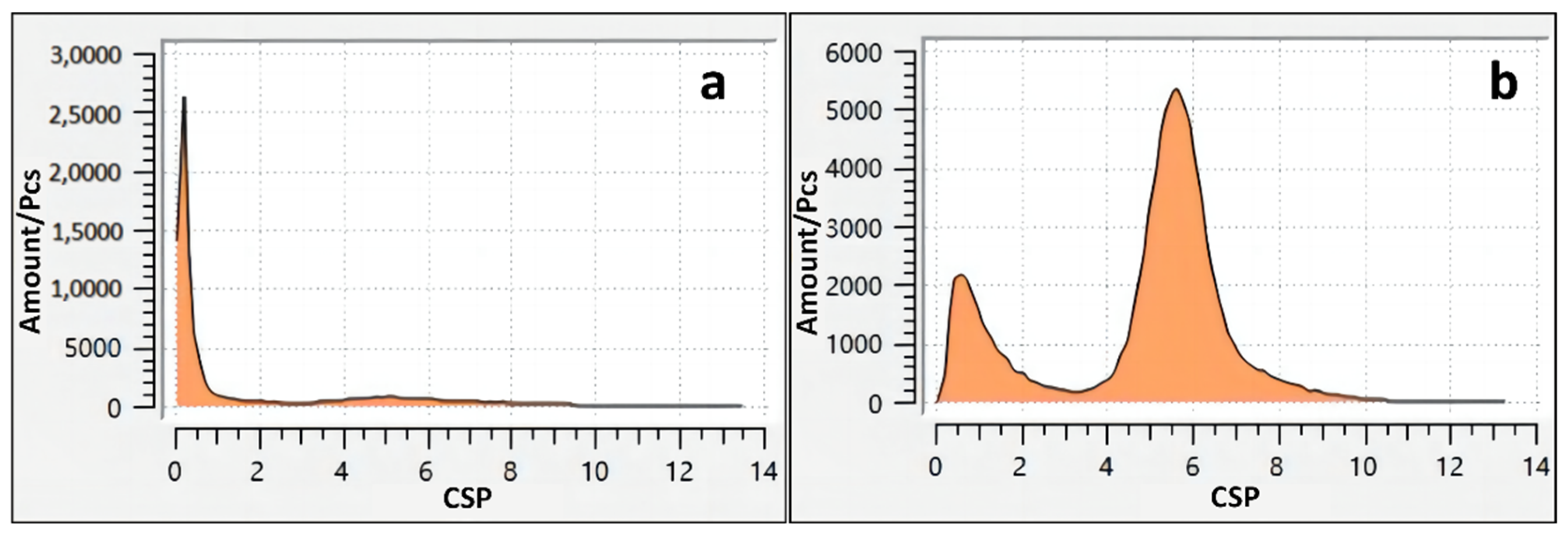 Materials 16 07234 g005