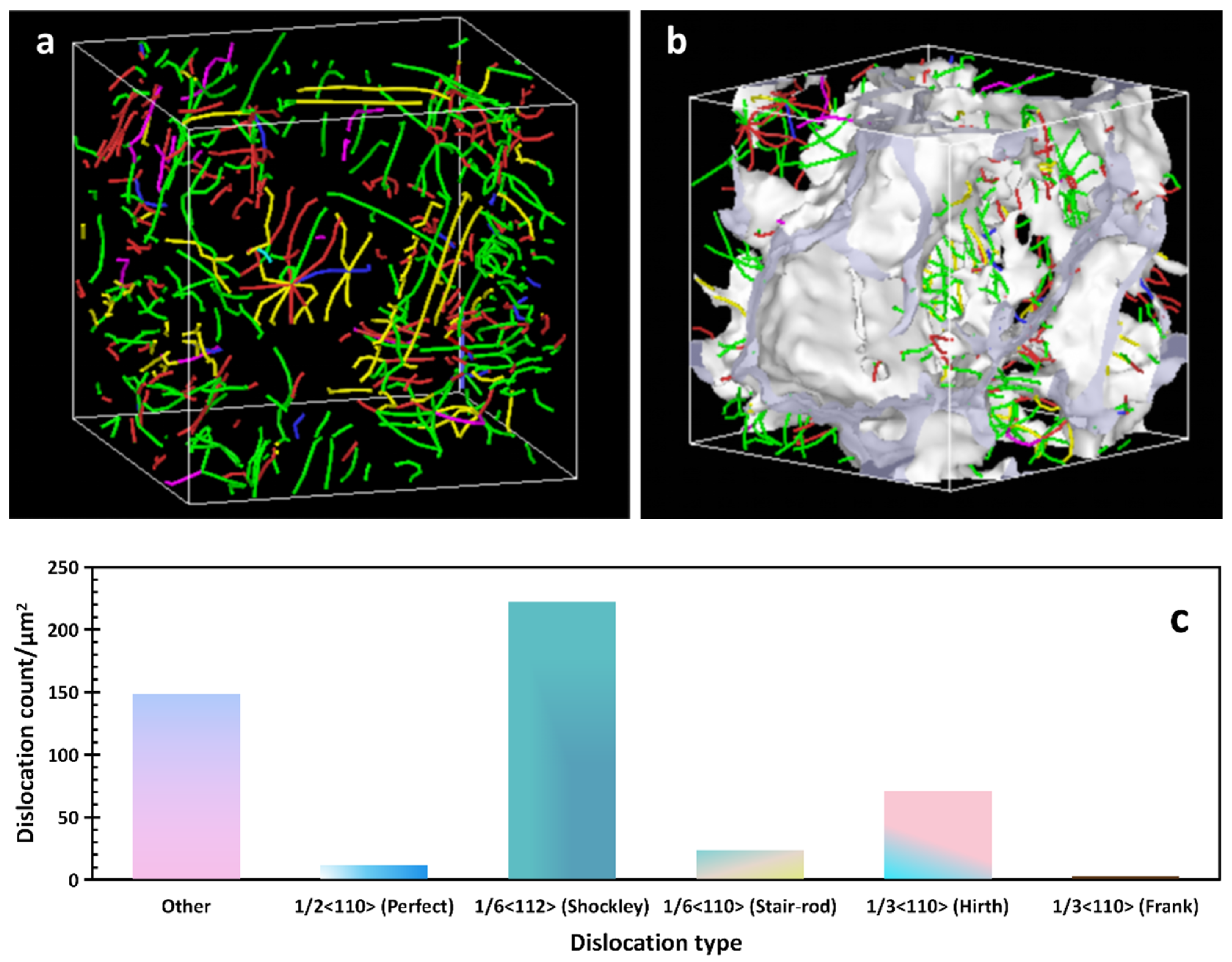 Materials 16 07234 g008