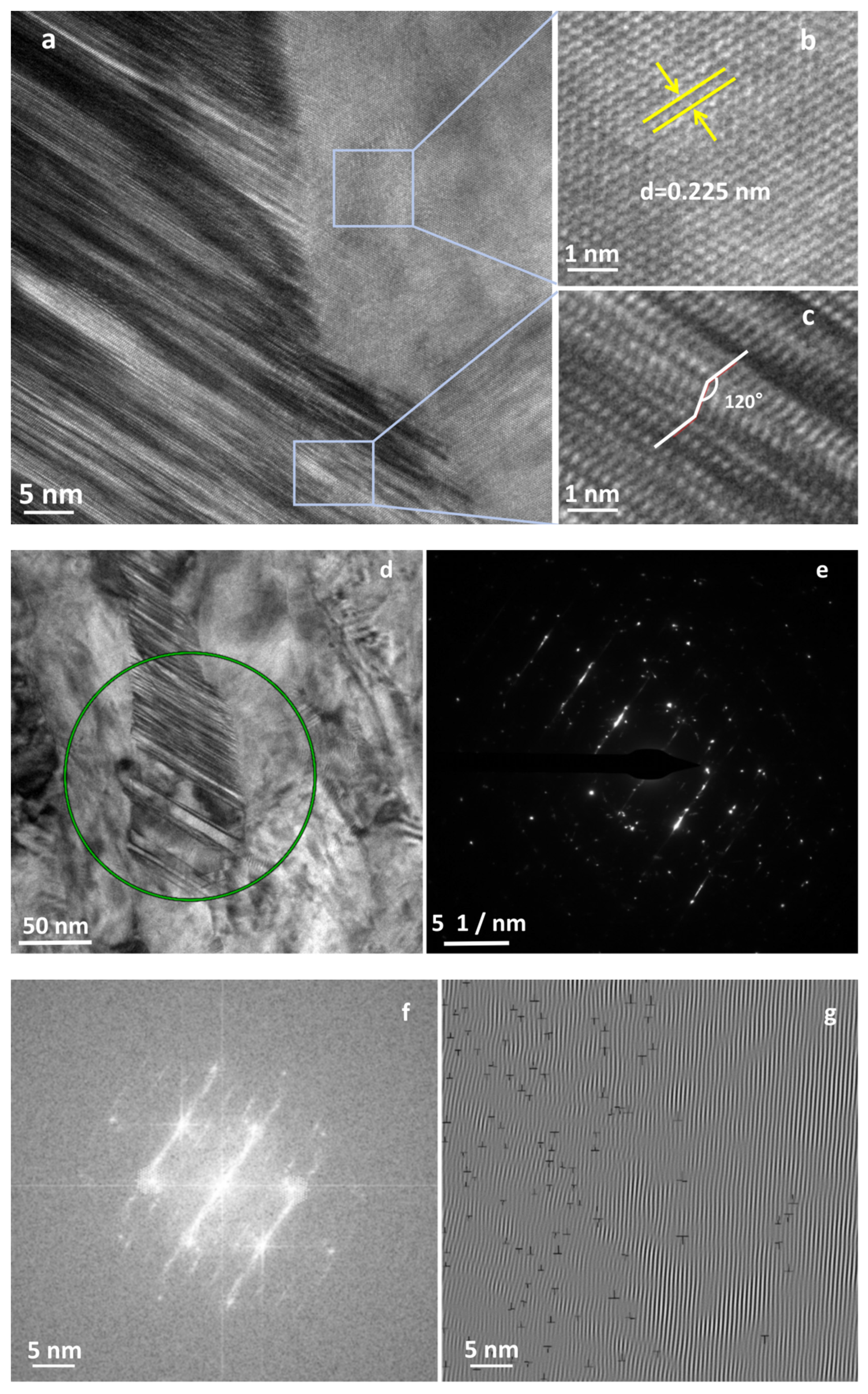 Materials 16 07234 g010