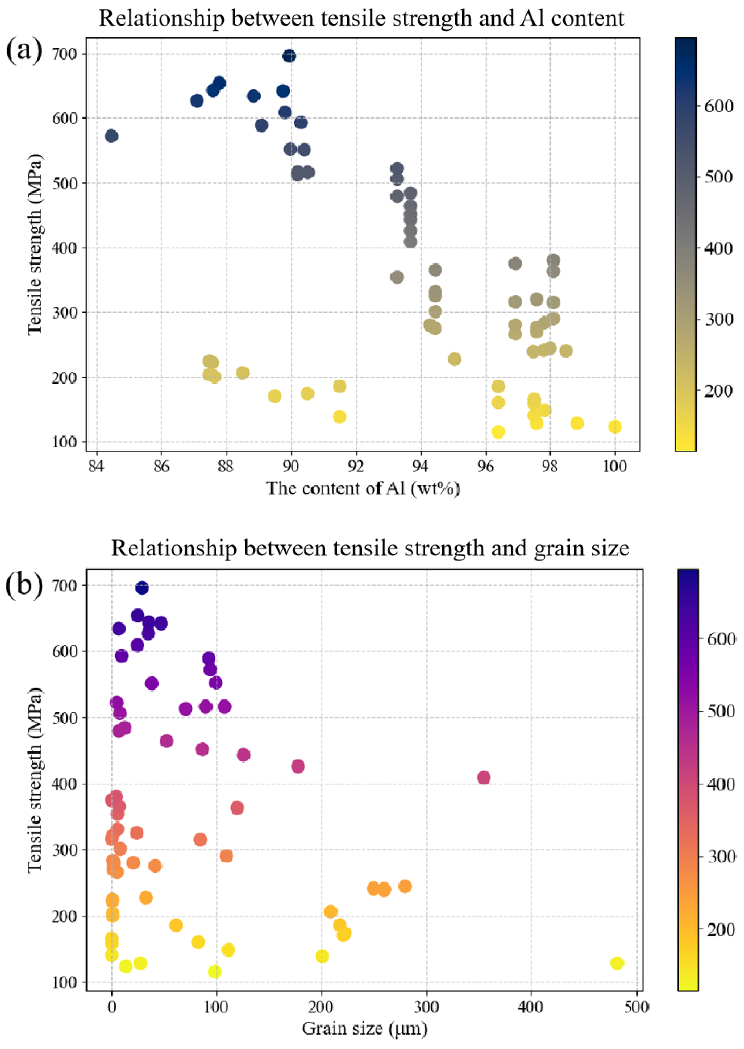 Materials 16 07236 g002