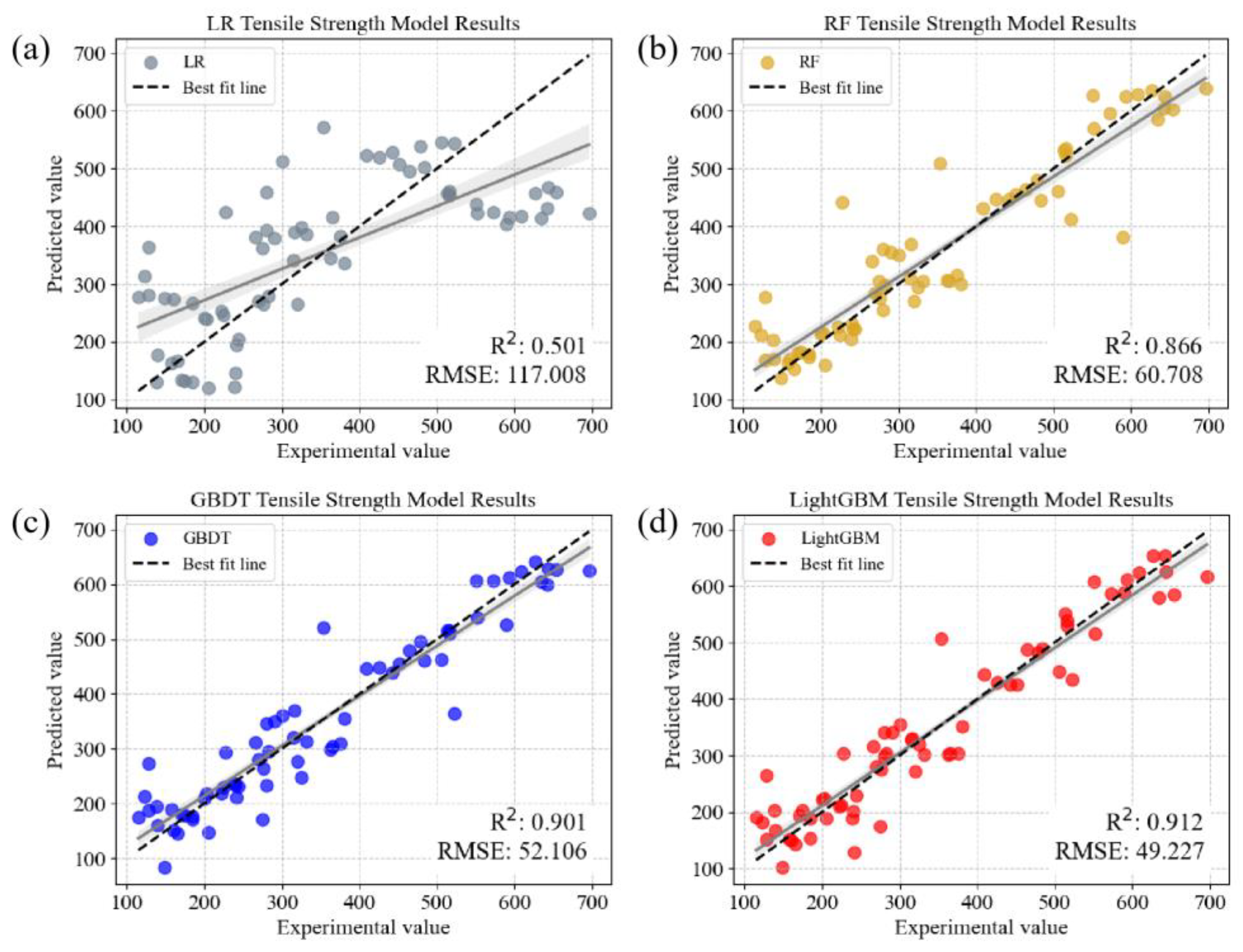 Materials 16 07236 g005