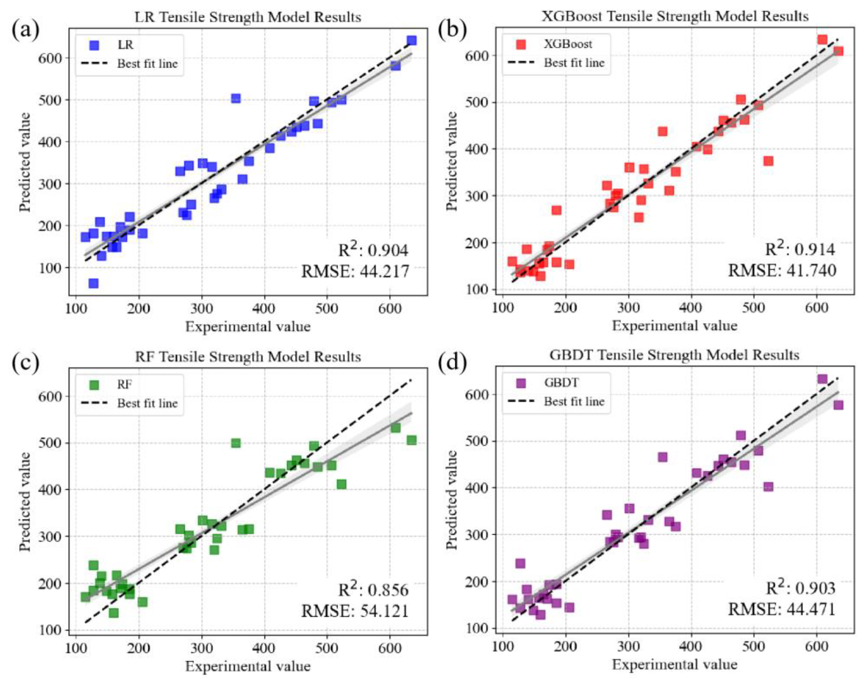 Materials 16 07236 g006