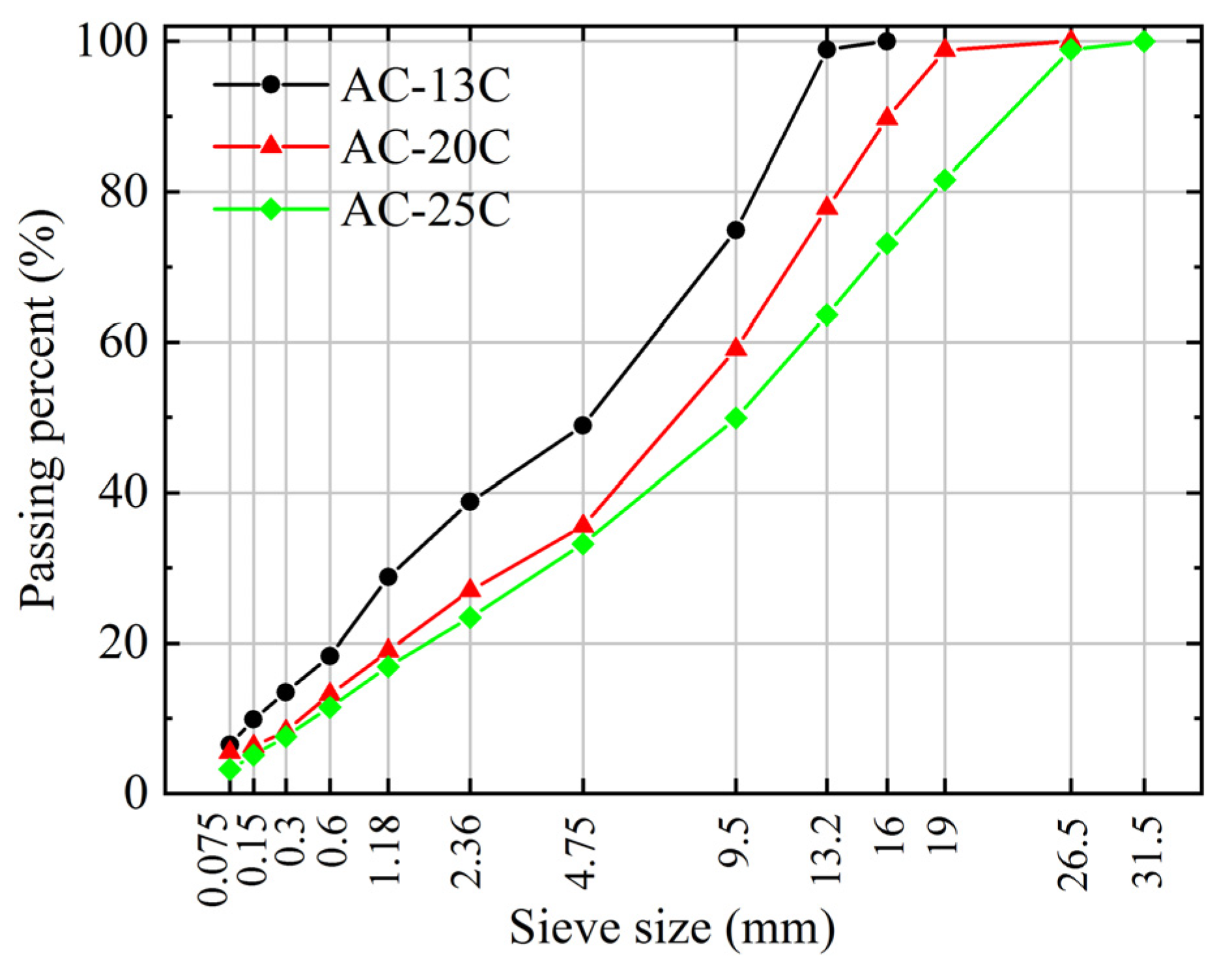 Materials 16 07239 g003