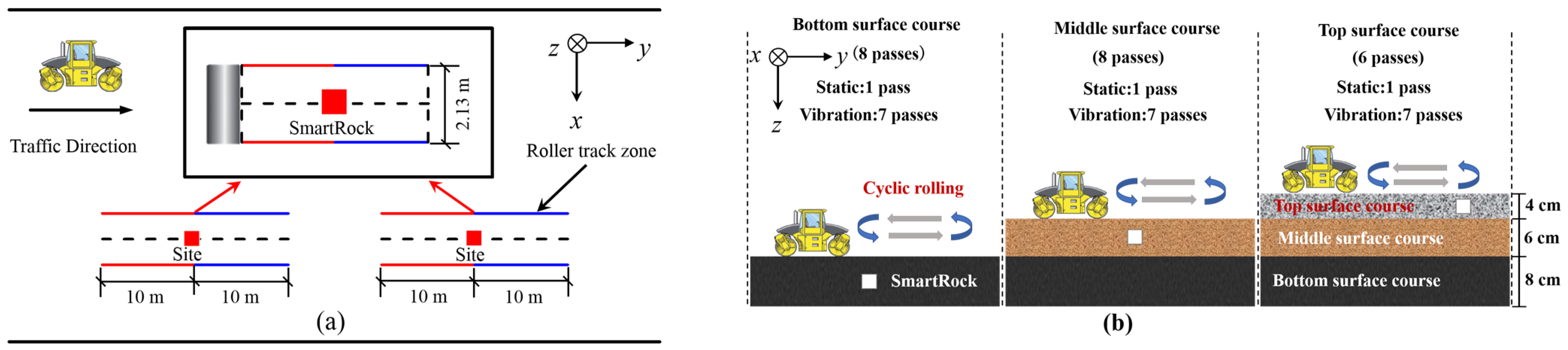 Materials 16 07239 g005