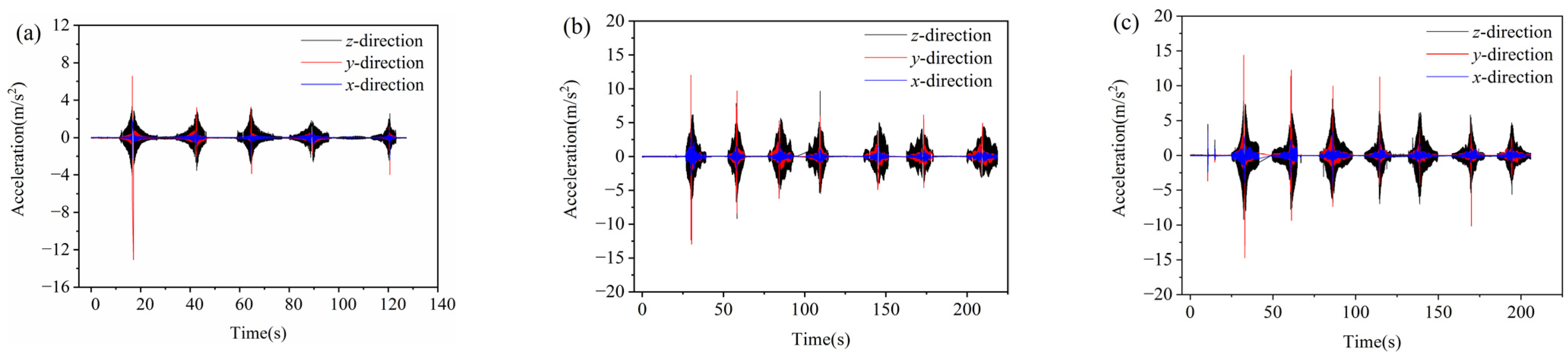 Materials 16 07239 g006