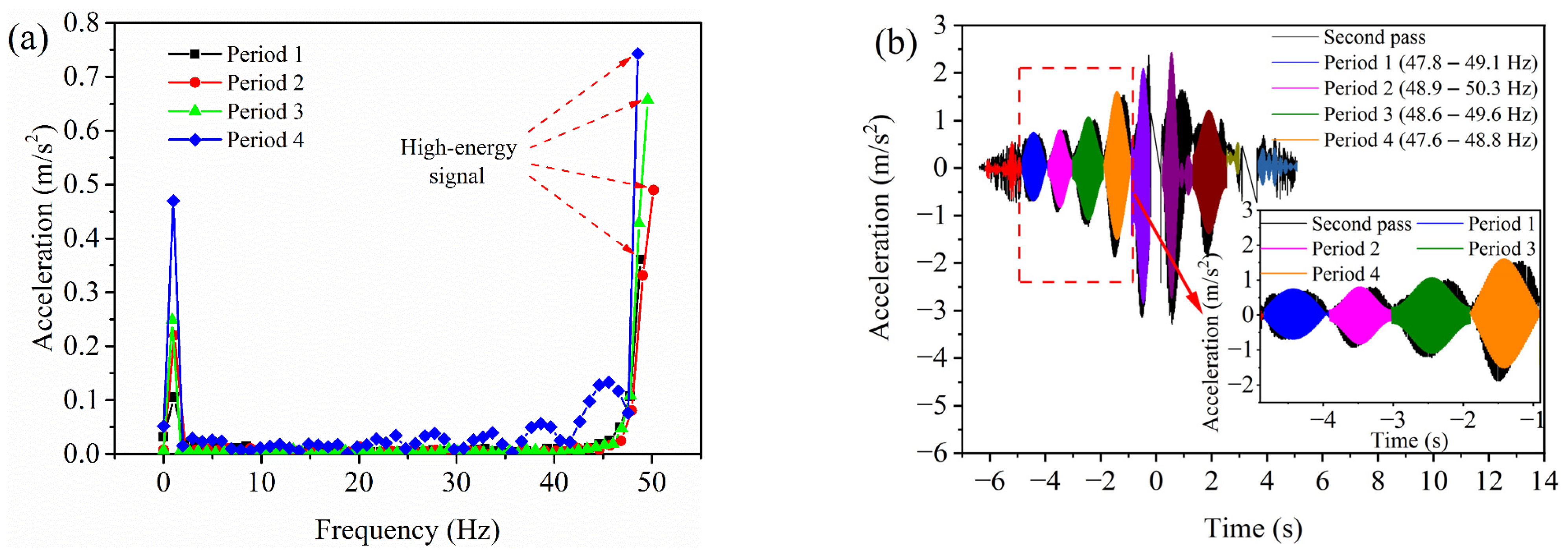 Materials 16 07239 g007