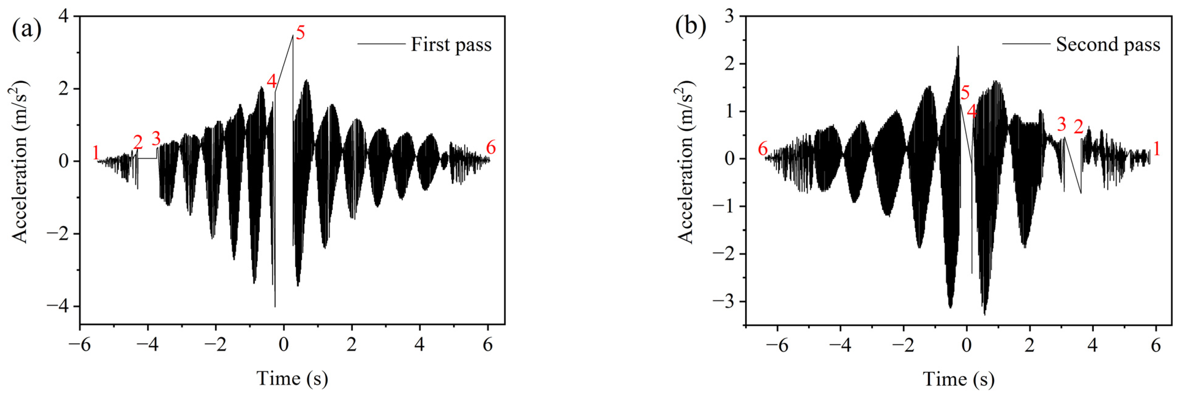 Materials 16 07239 g009