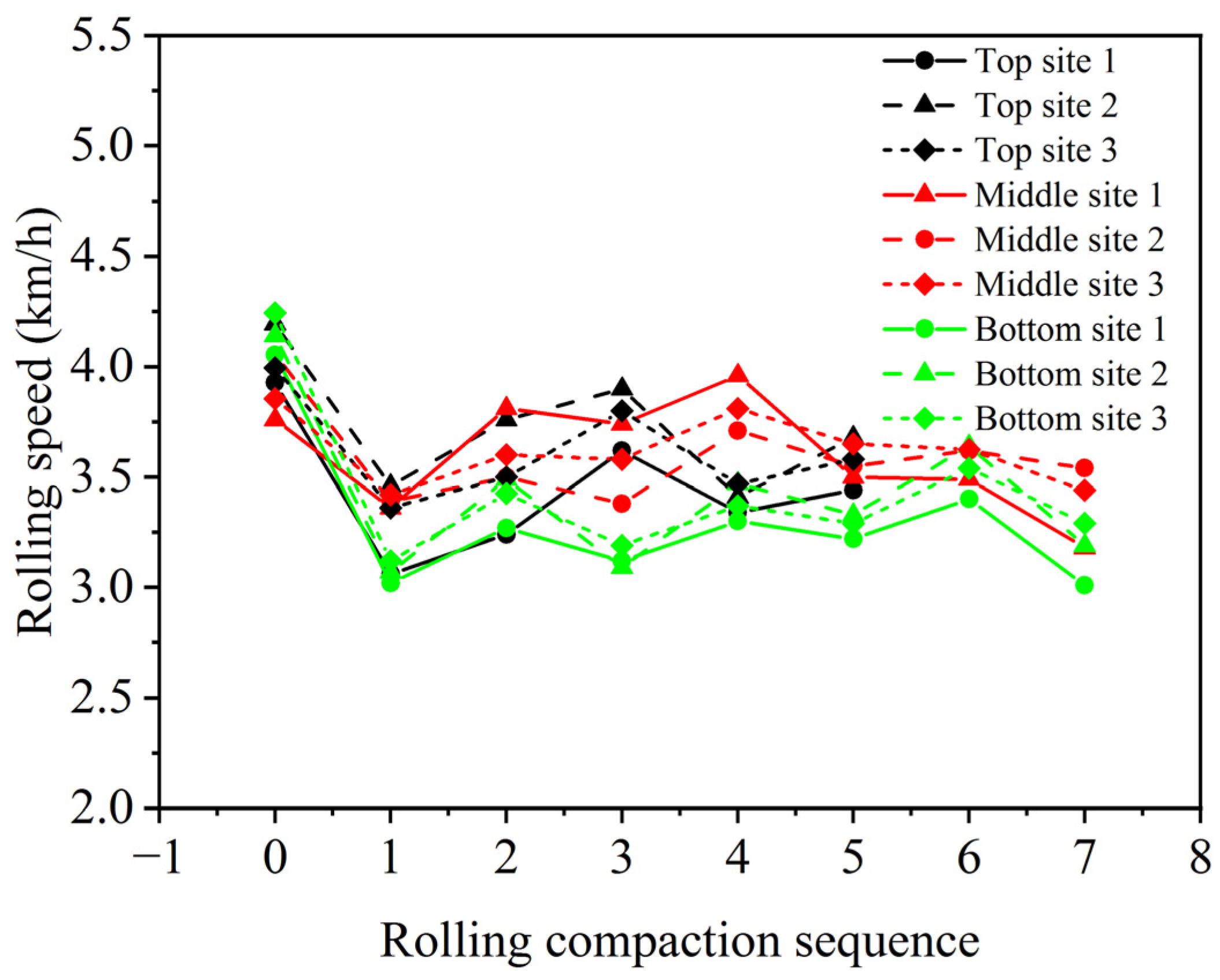 Materials 16 07239 g010