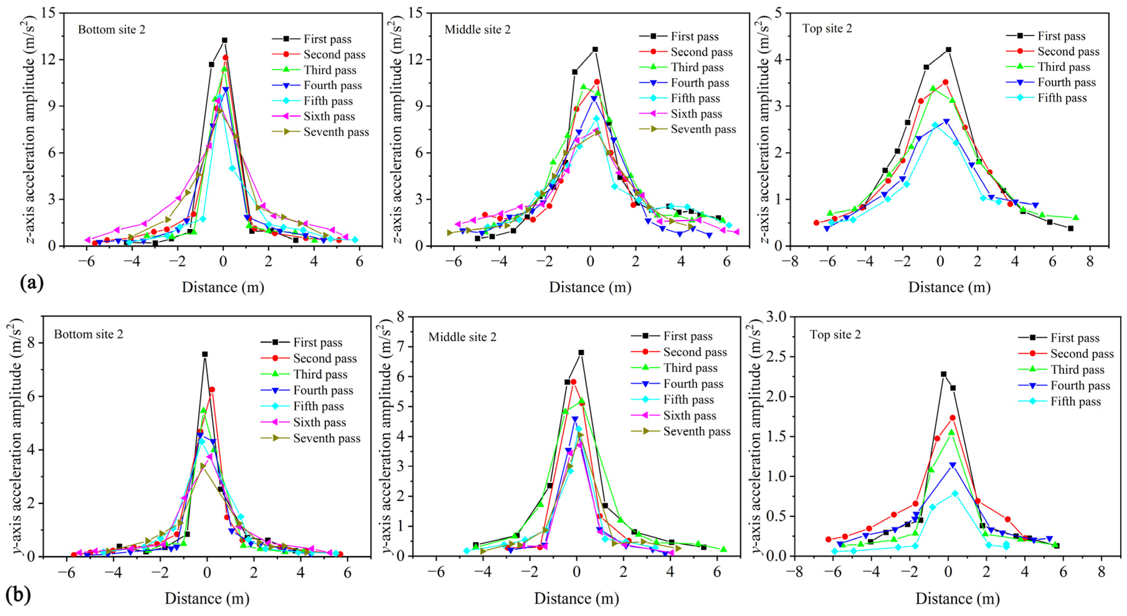 Materials 16 07239 g011a
