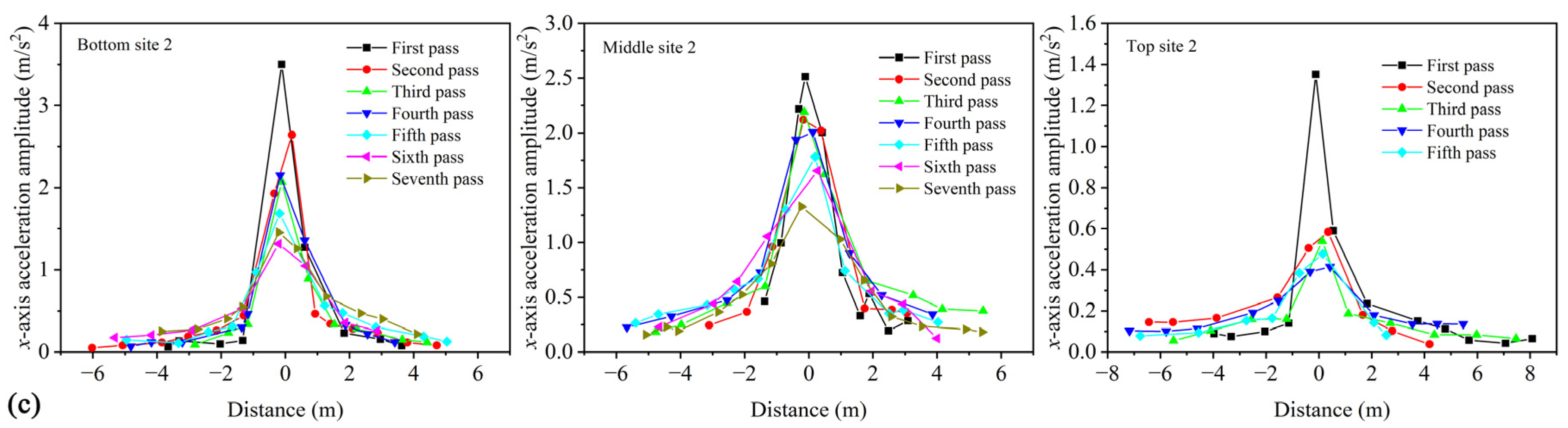 Materials 16 07239 g011b