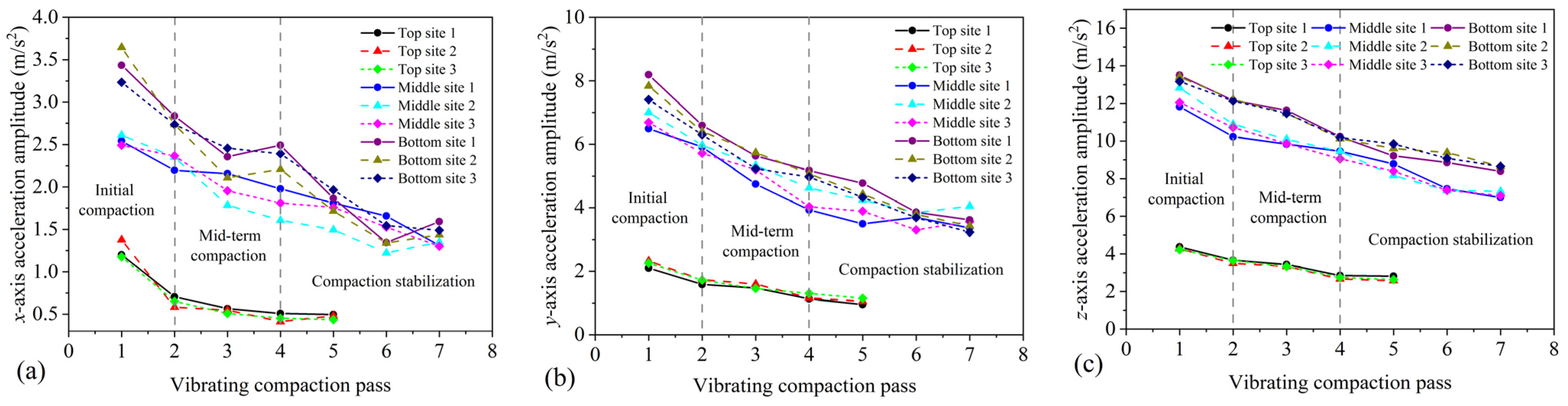 Materials 16 07239 g013