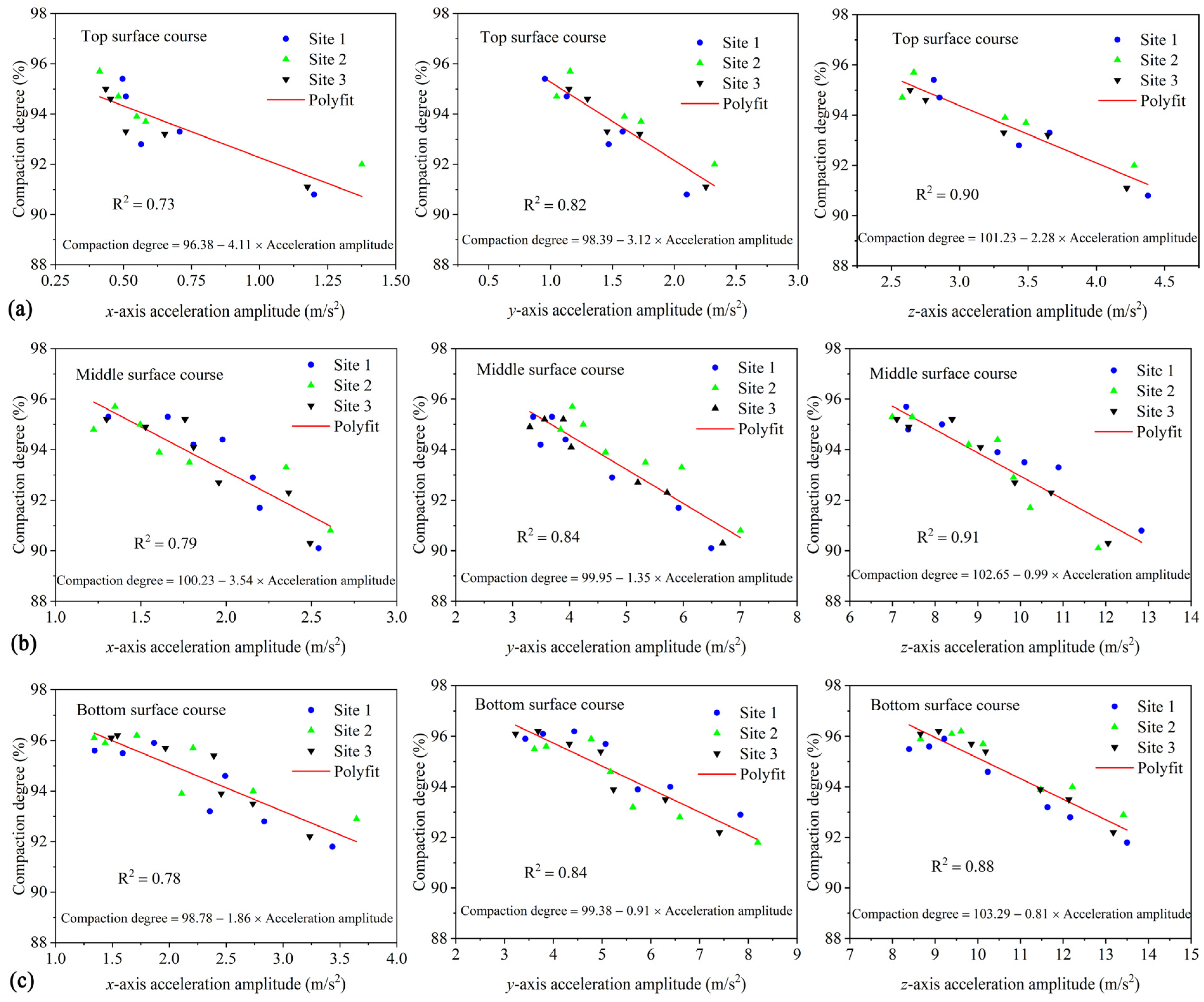 Materials 16 07239 g014