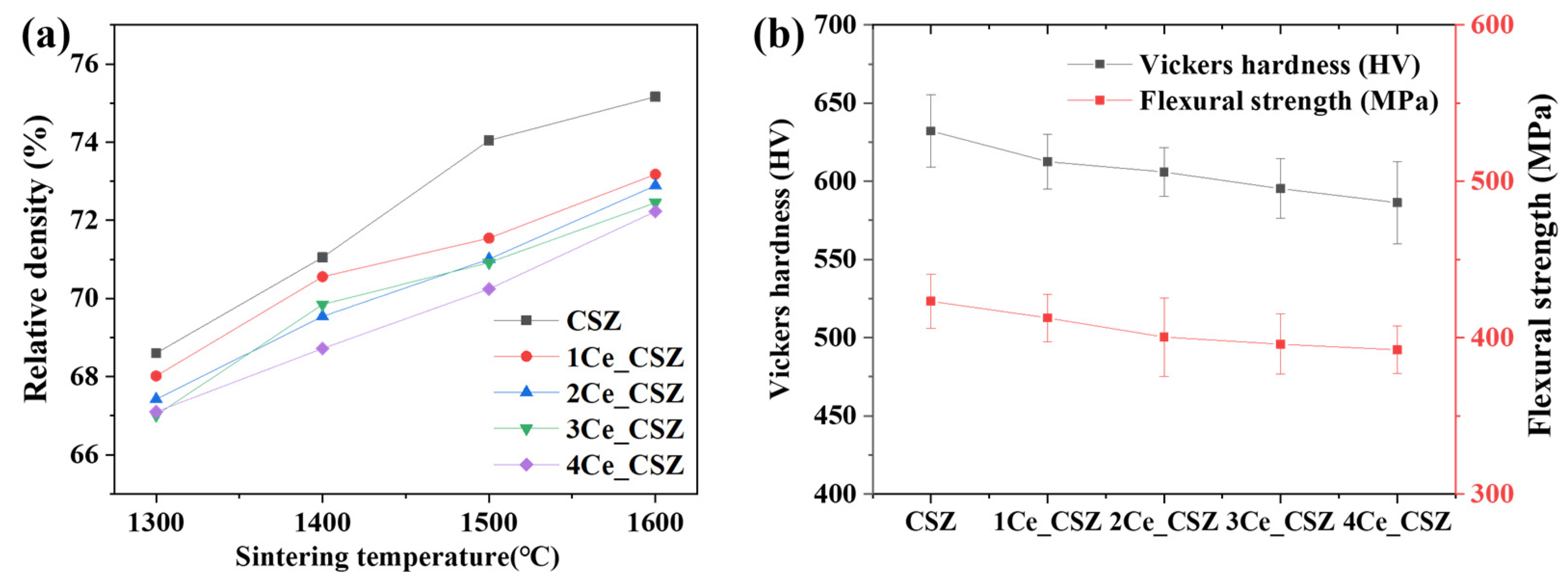Materials 16 07240 g008