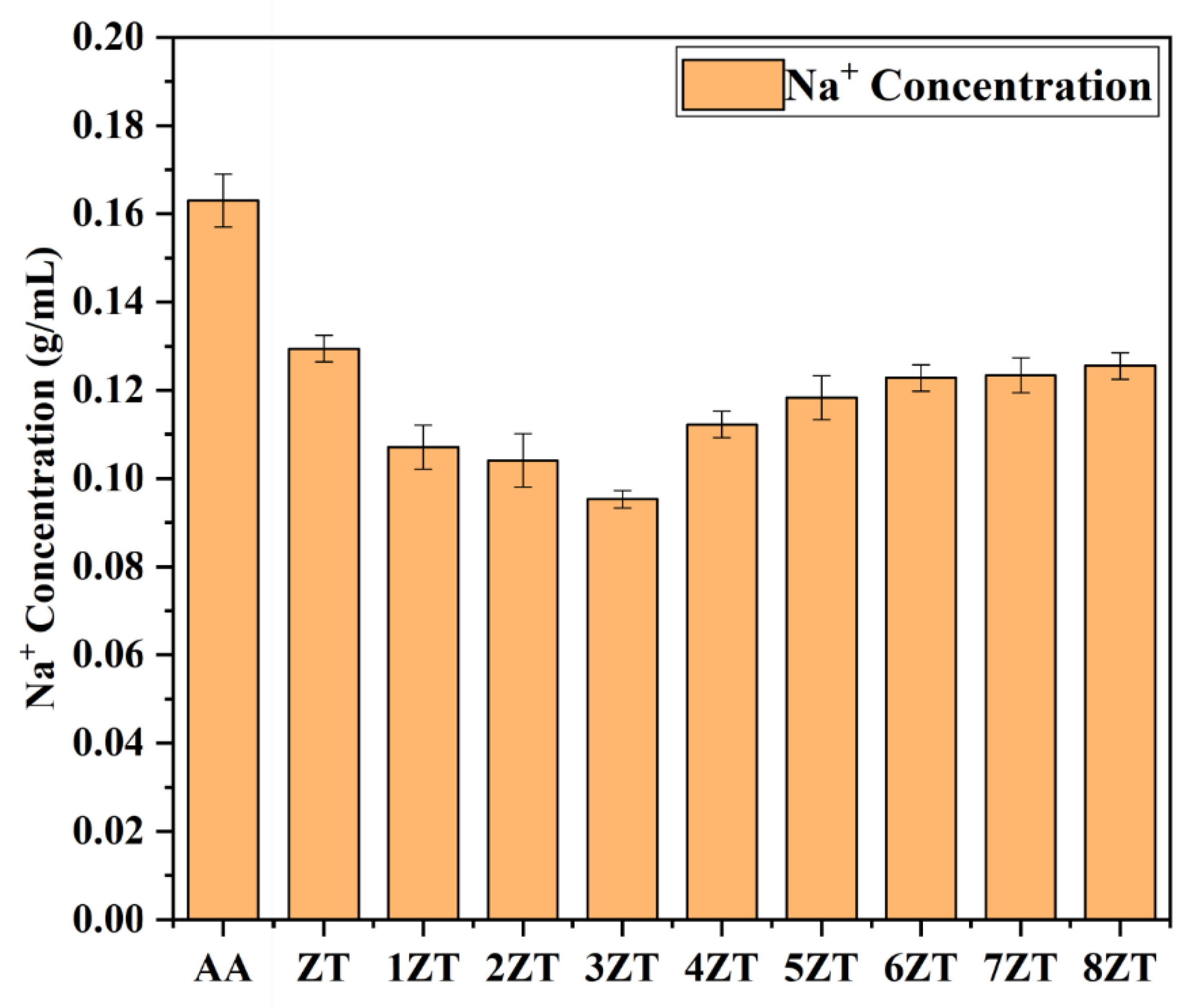 Materials 16 07243 g003