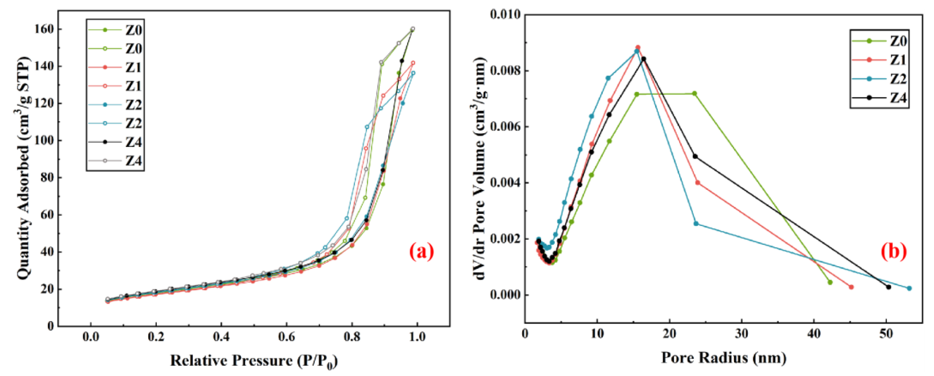 Materials 16 07243 g005