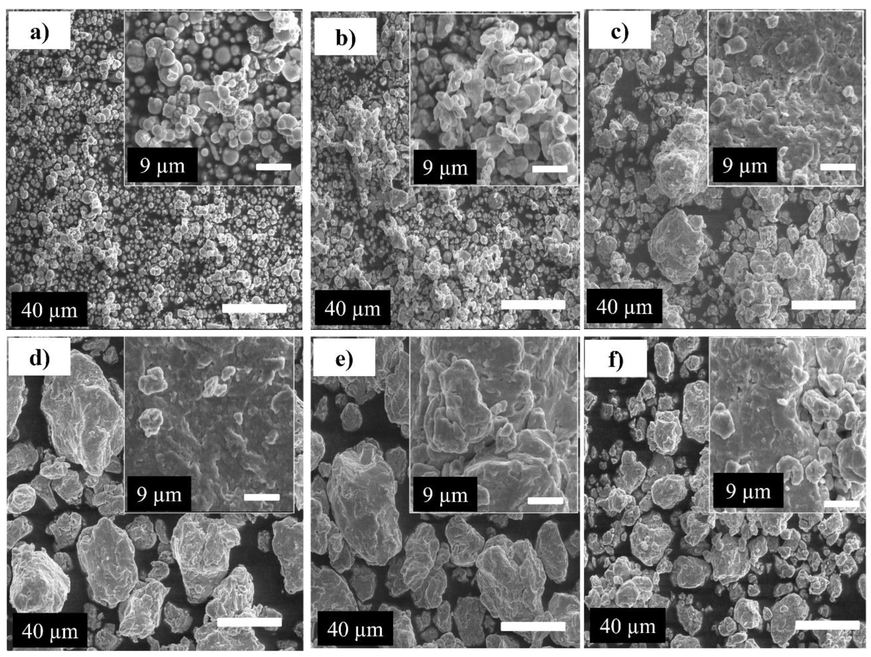 Materials 16 07244 g001