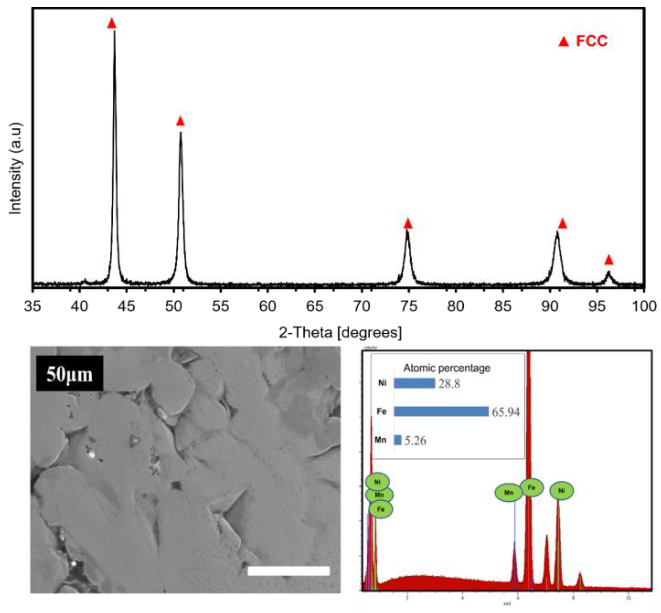 Materials 16 07244 g009