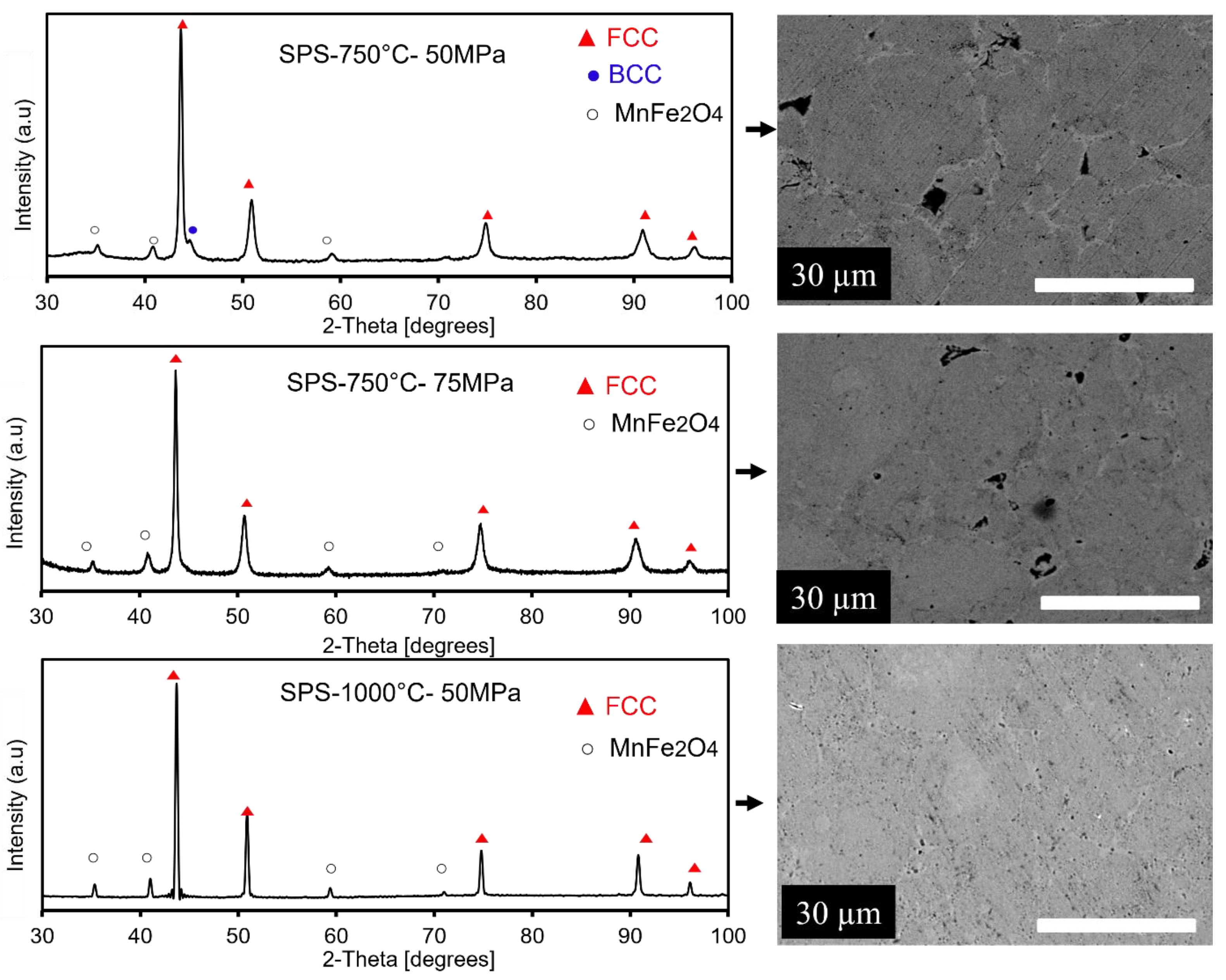 Materials 16 07244 g010