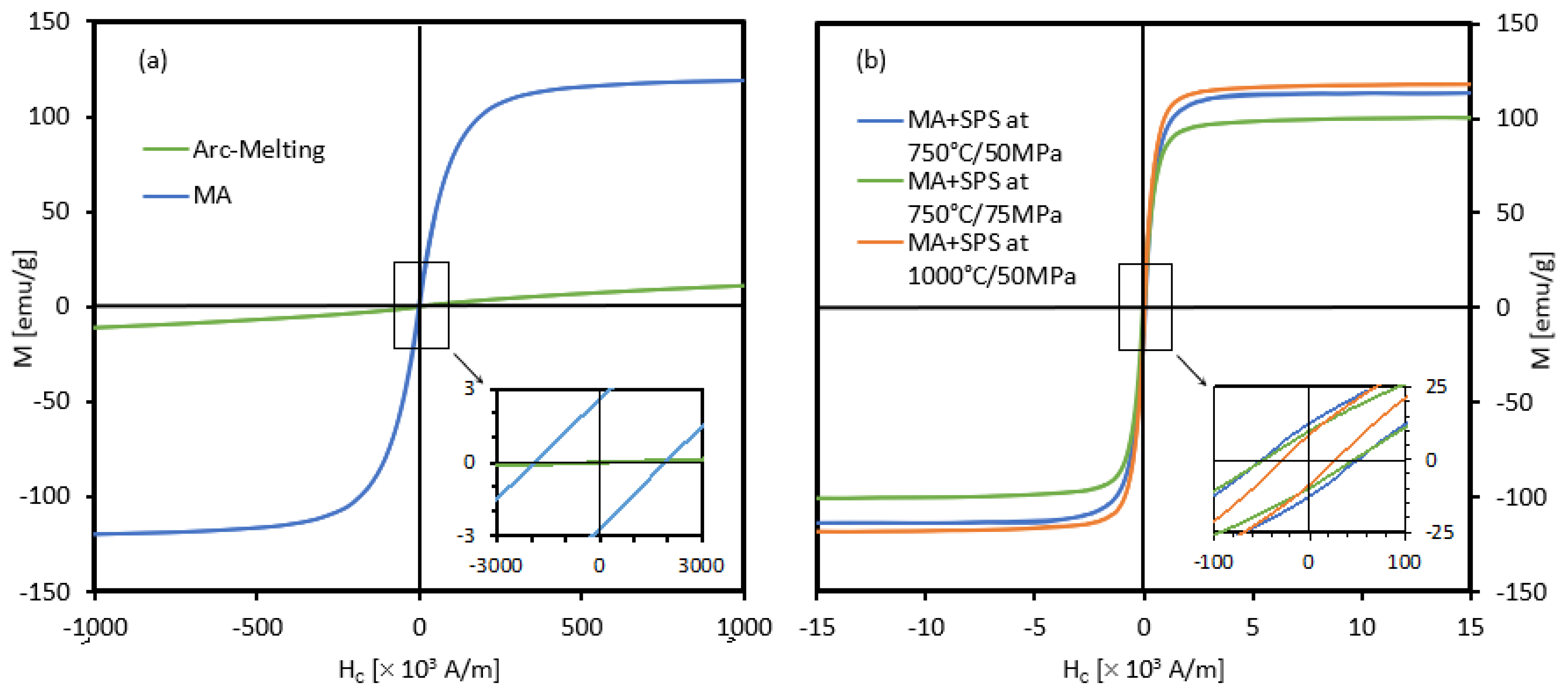 Materials 16 07244 g011