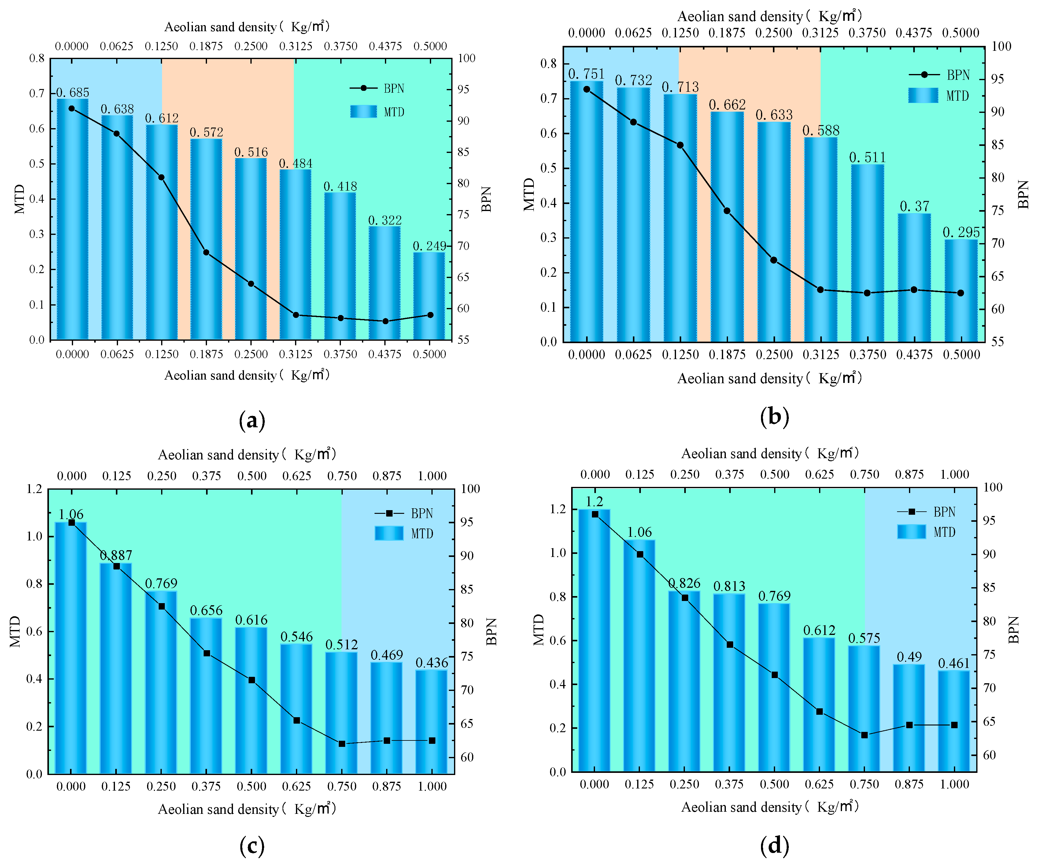 Materials 16 07247 g004