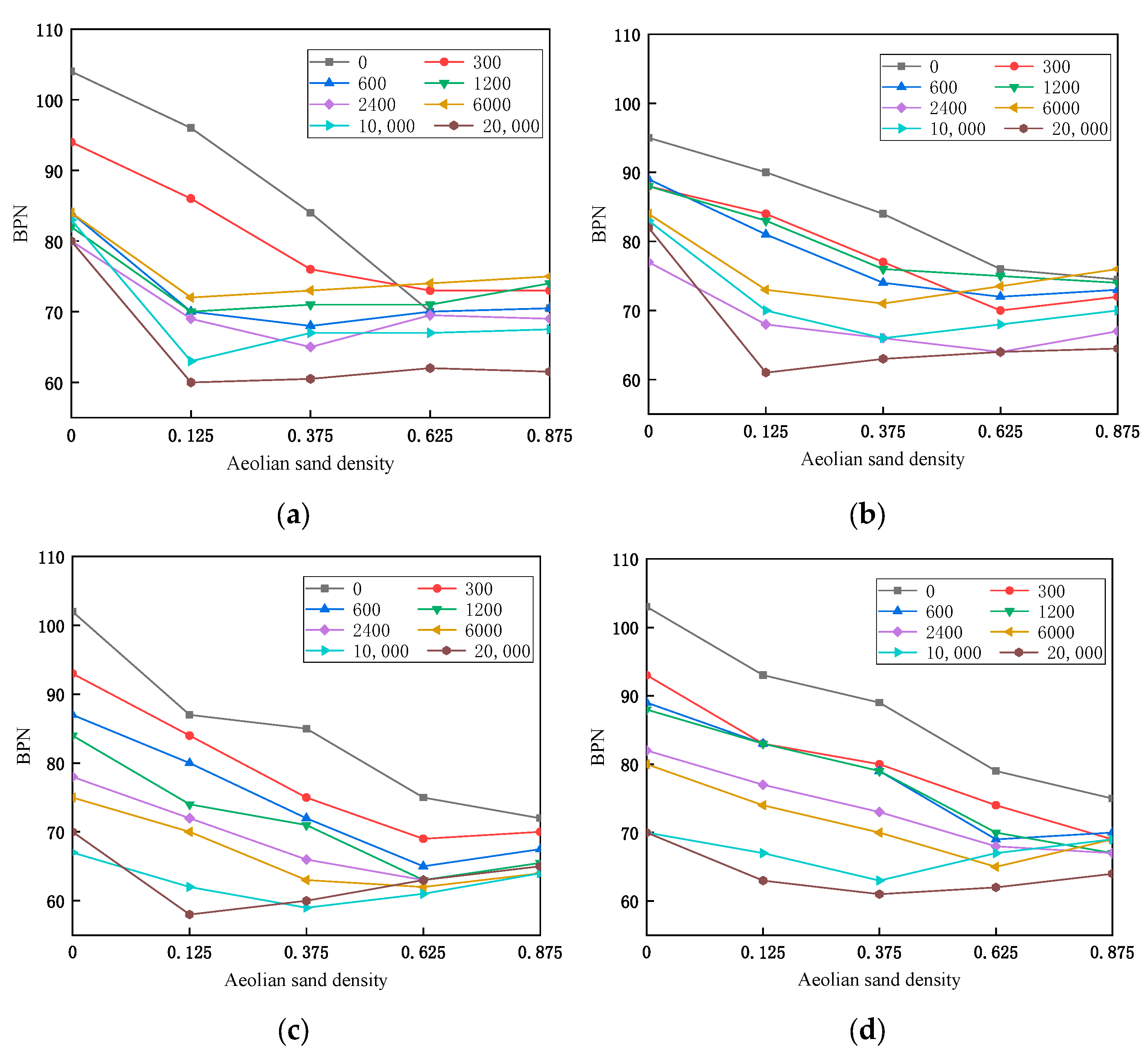 Materials 16 07247 g005