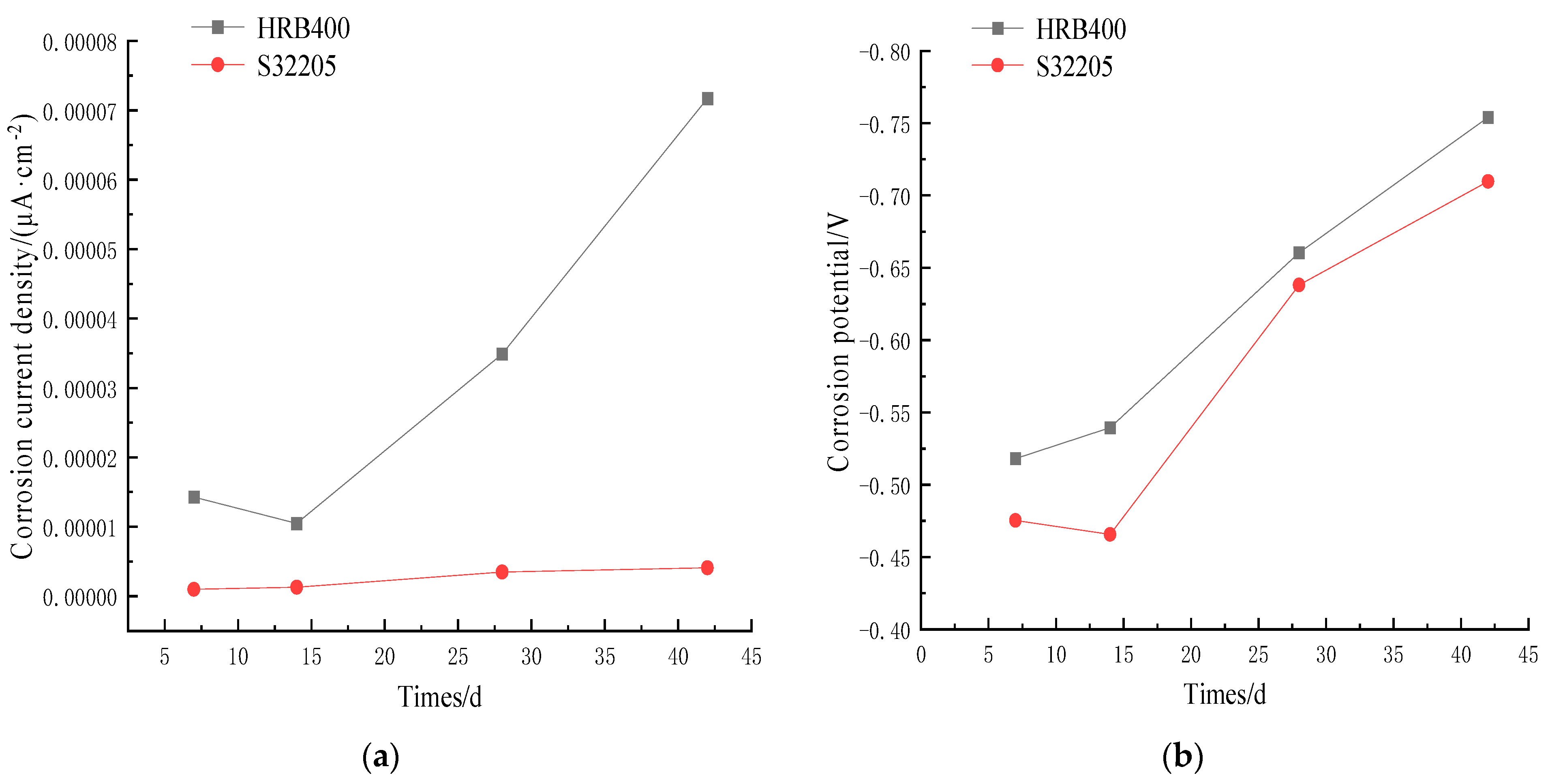 Materials 16 07249 g009