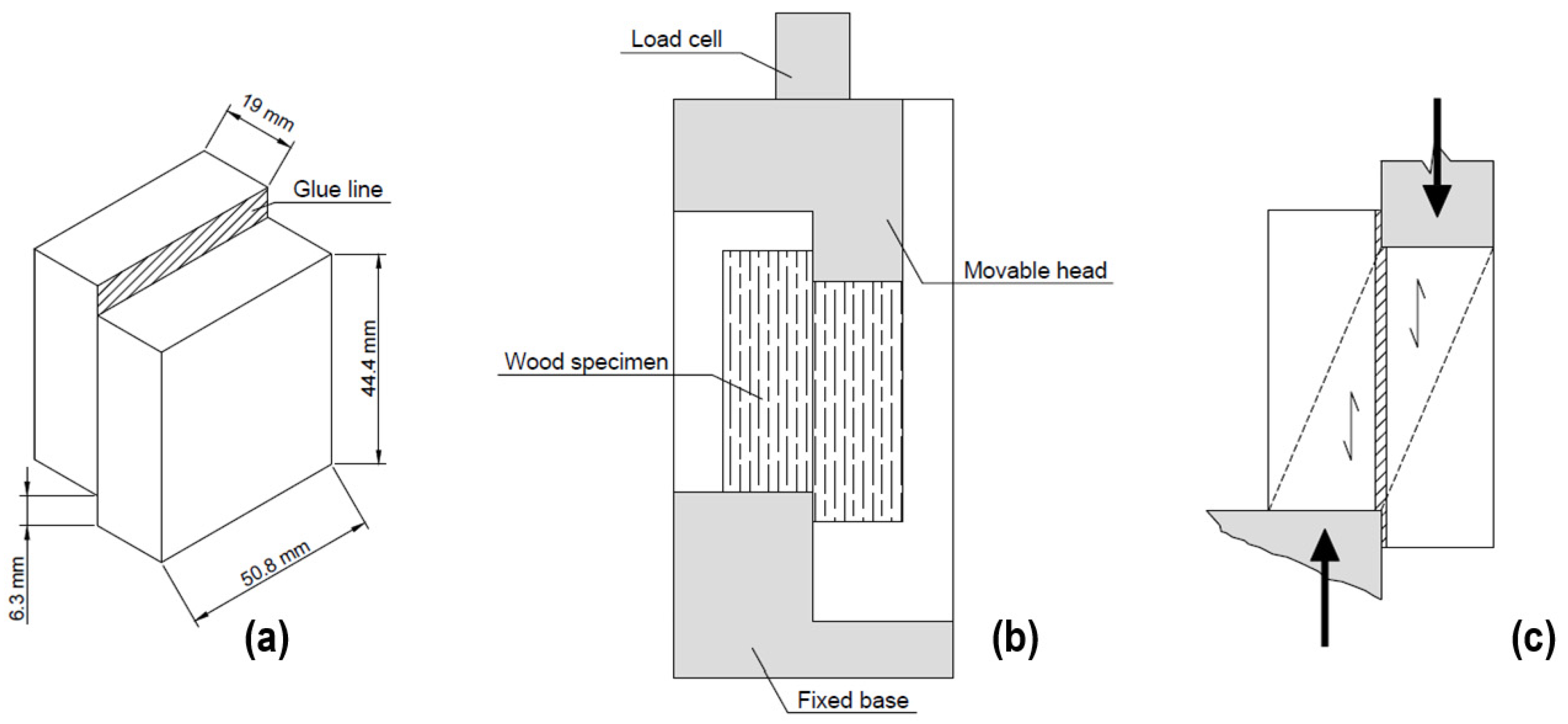 Materials 16 07251 g001