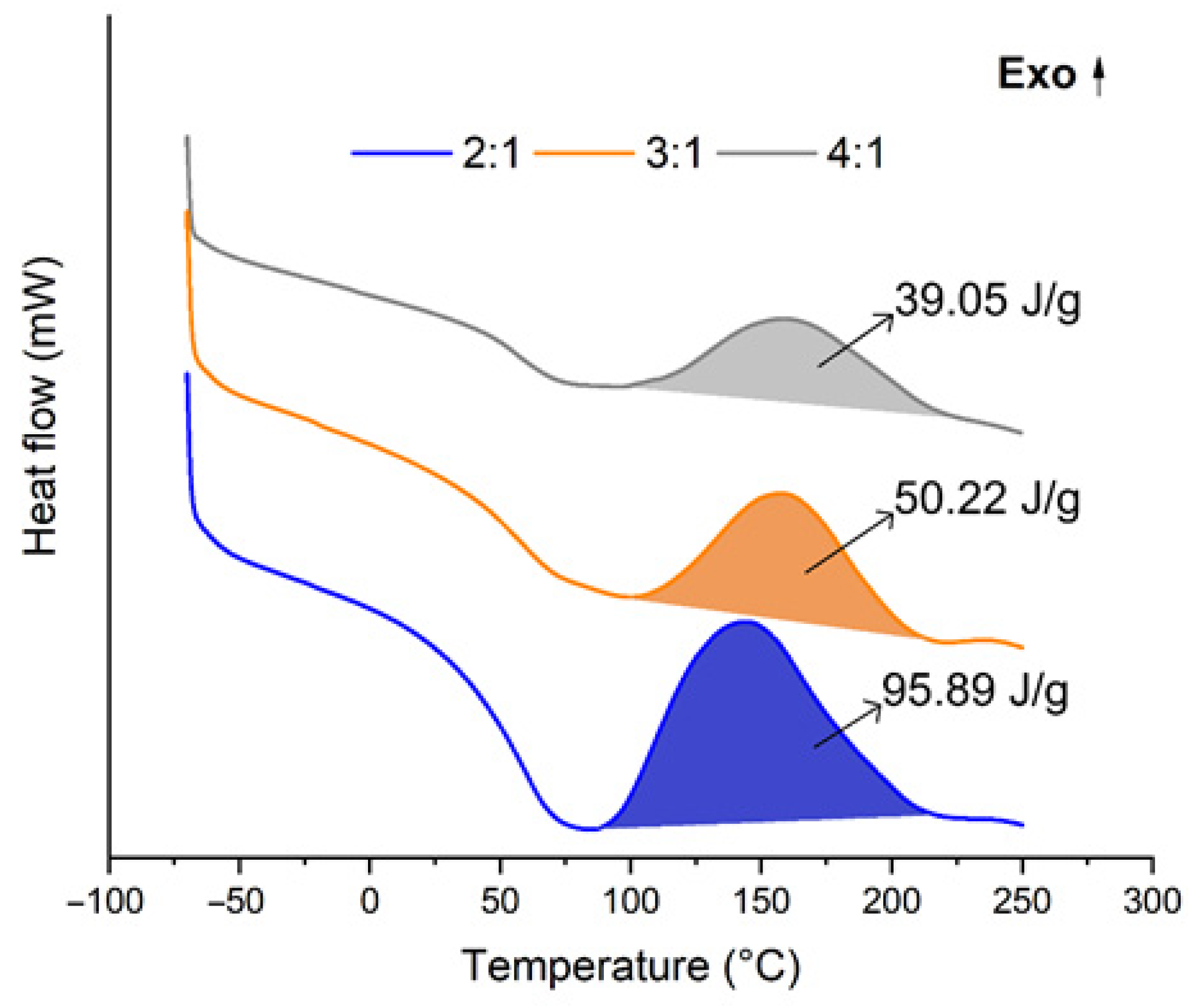 Materials 16 07251 g006