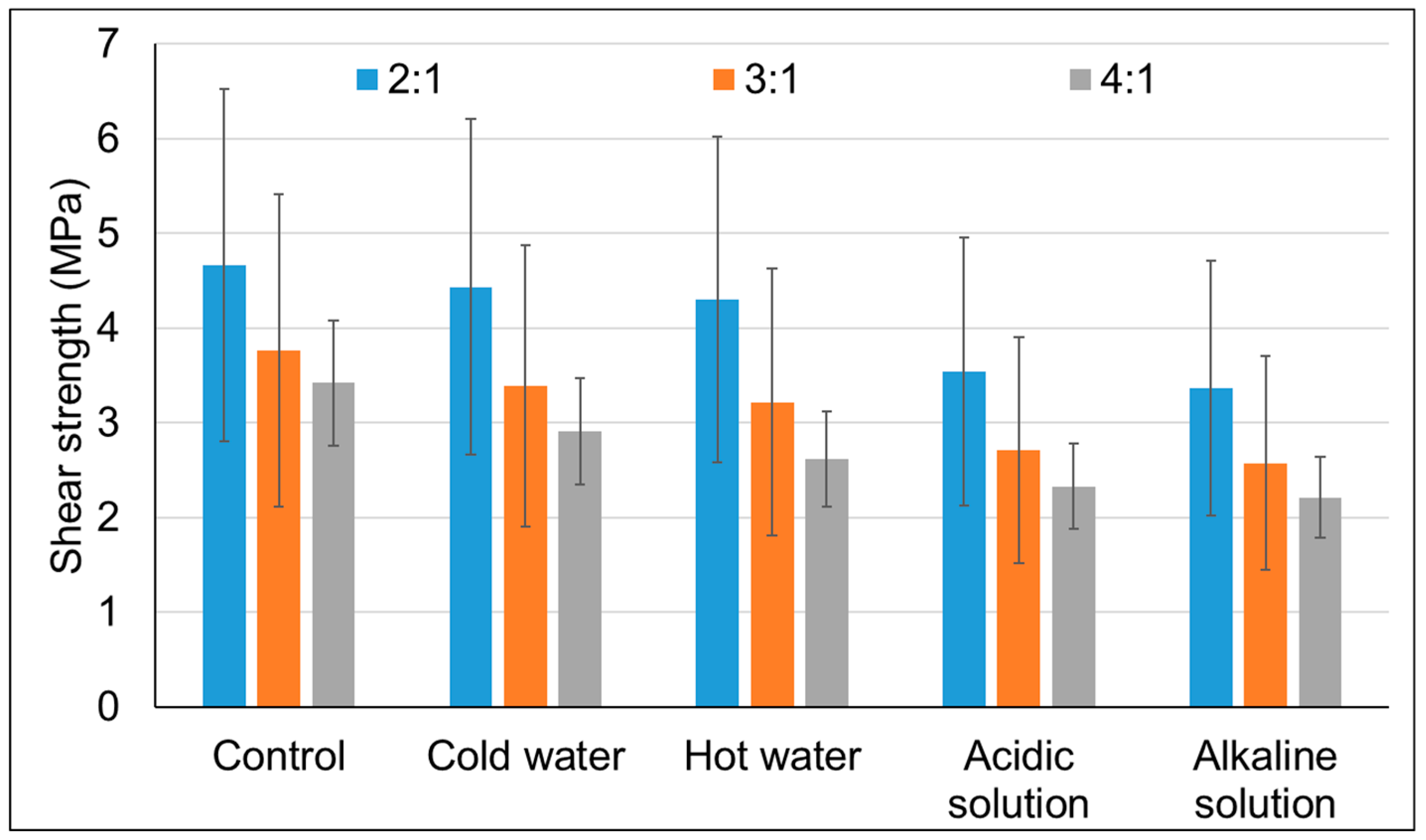 Materials 16 07251 g009