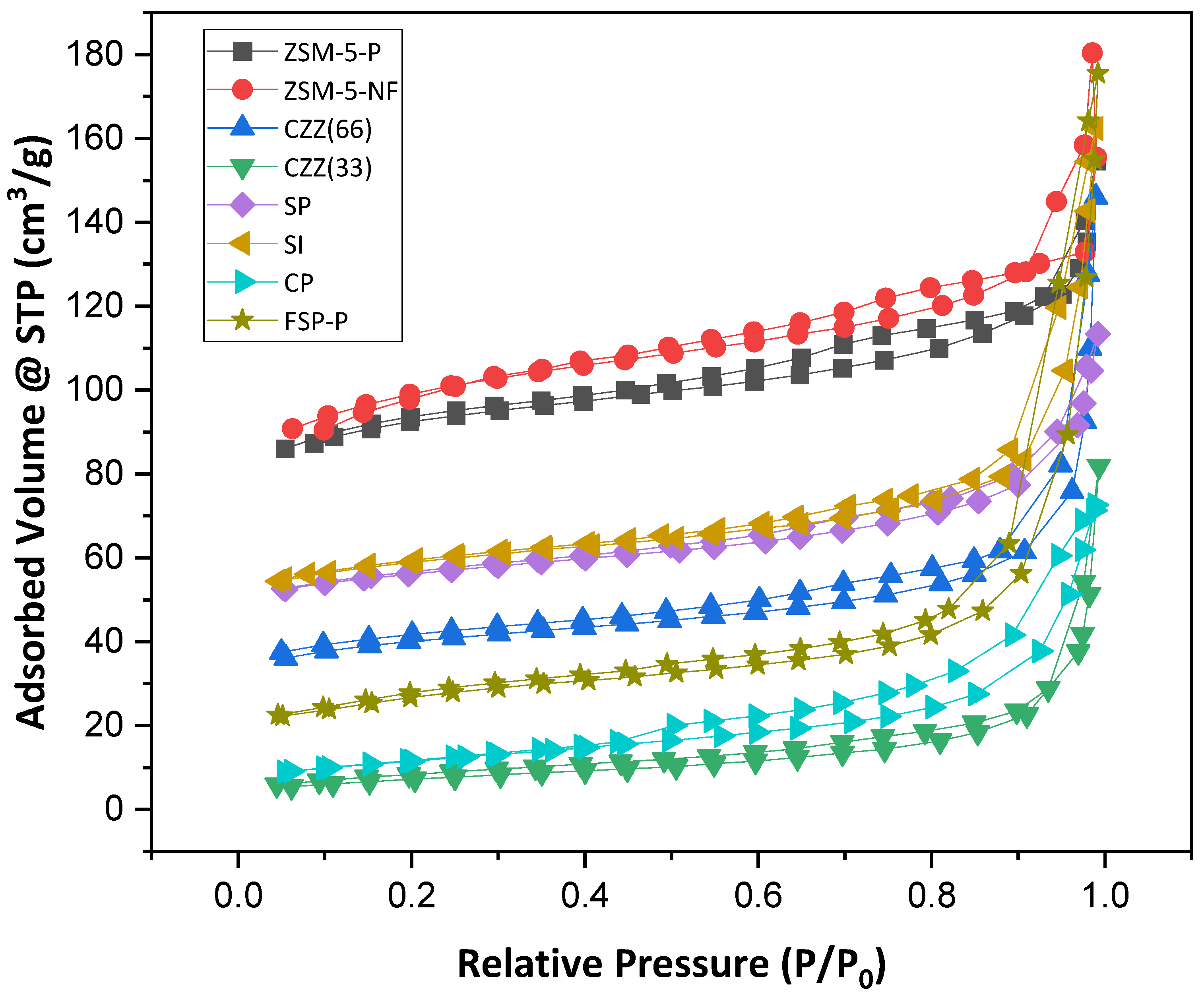 Materials 16 07255 g004