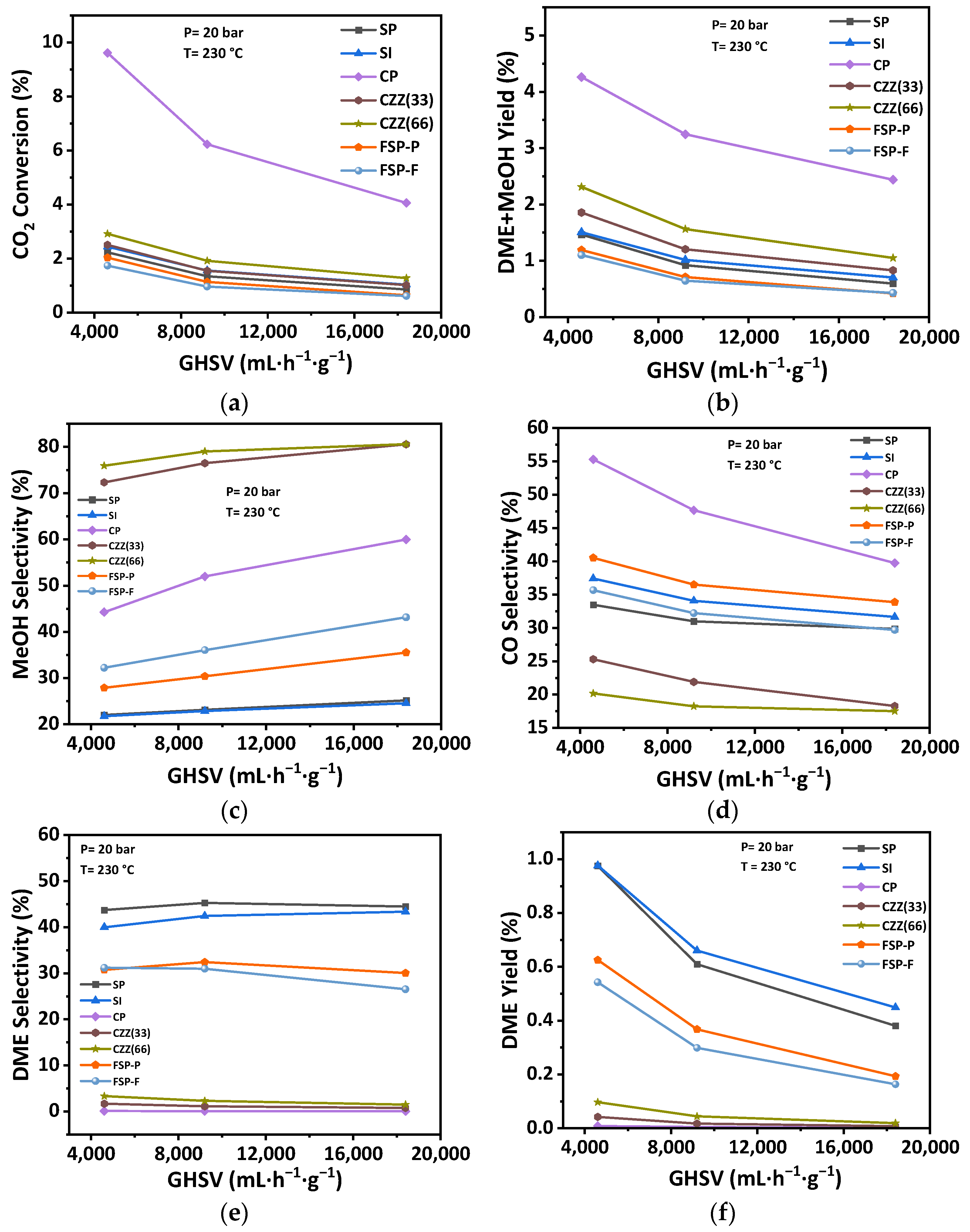 Materials 16 07255 g014