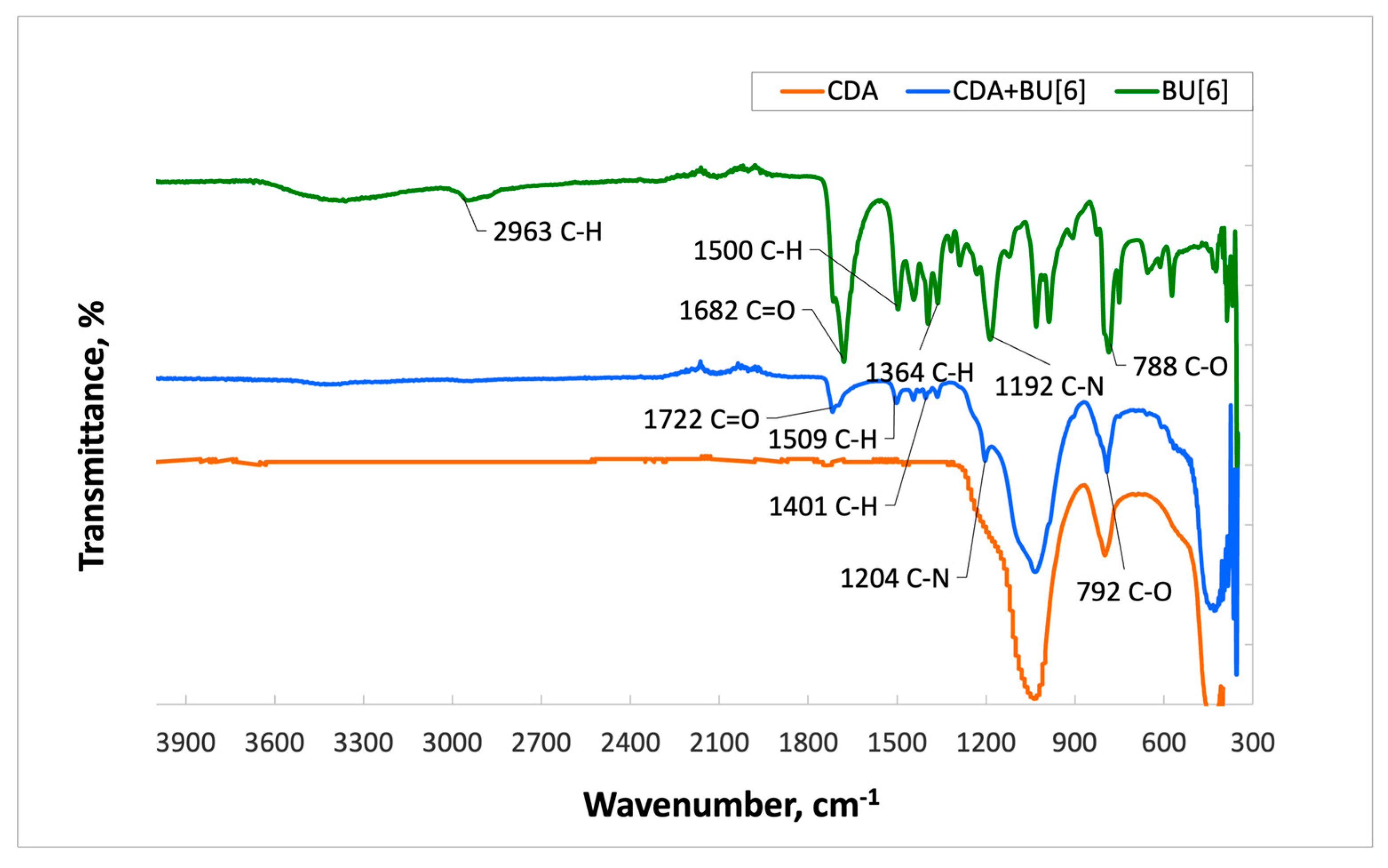 Materials 16 07257 g006