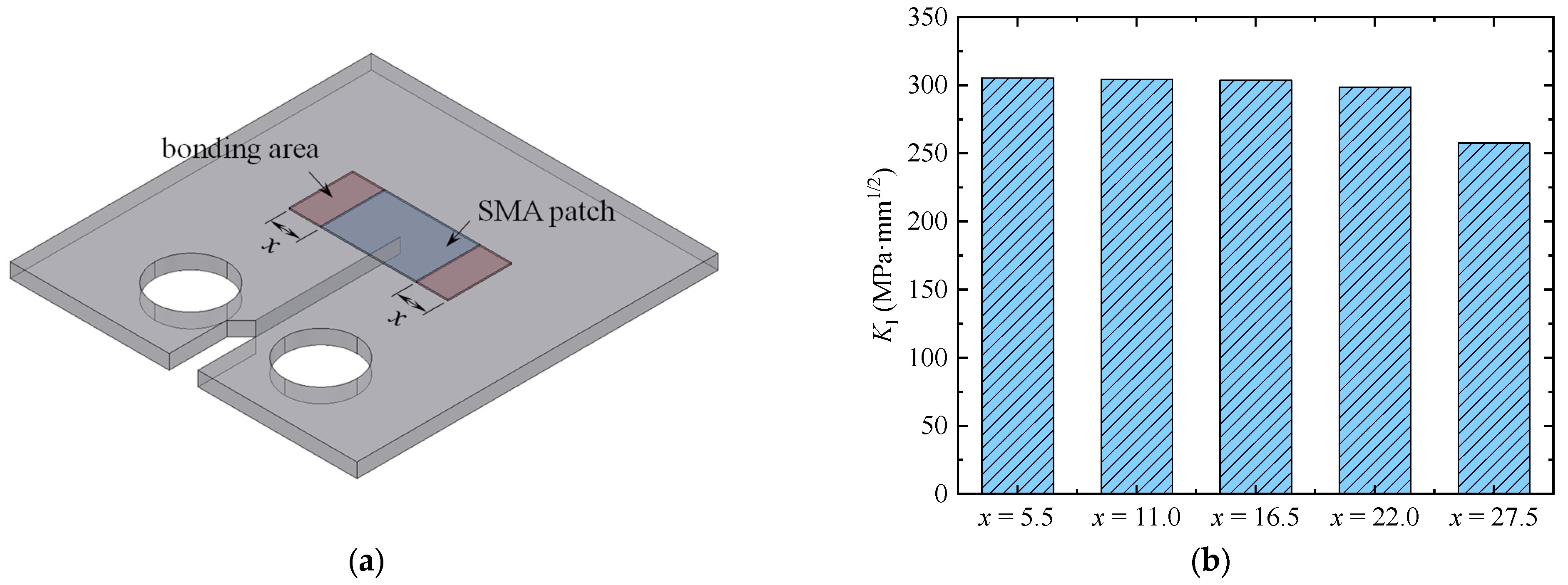 Materials 16 07259 g004