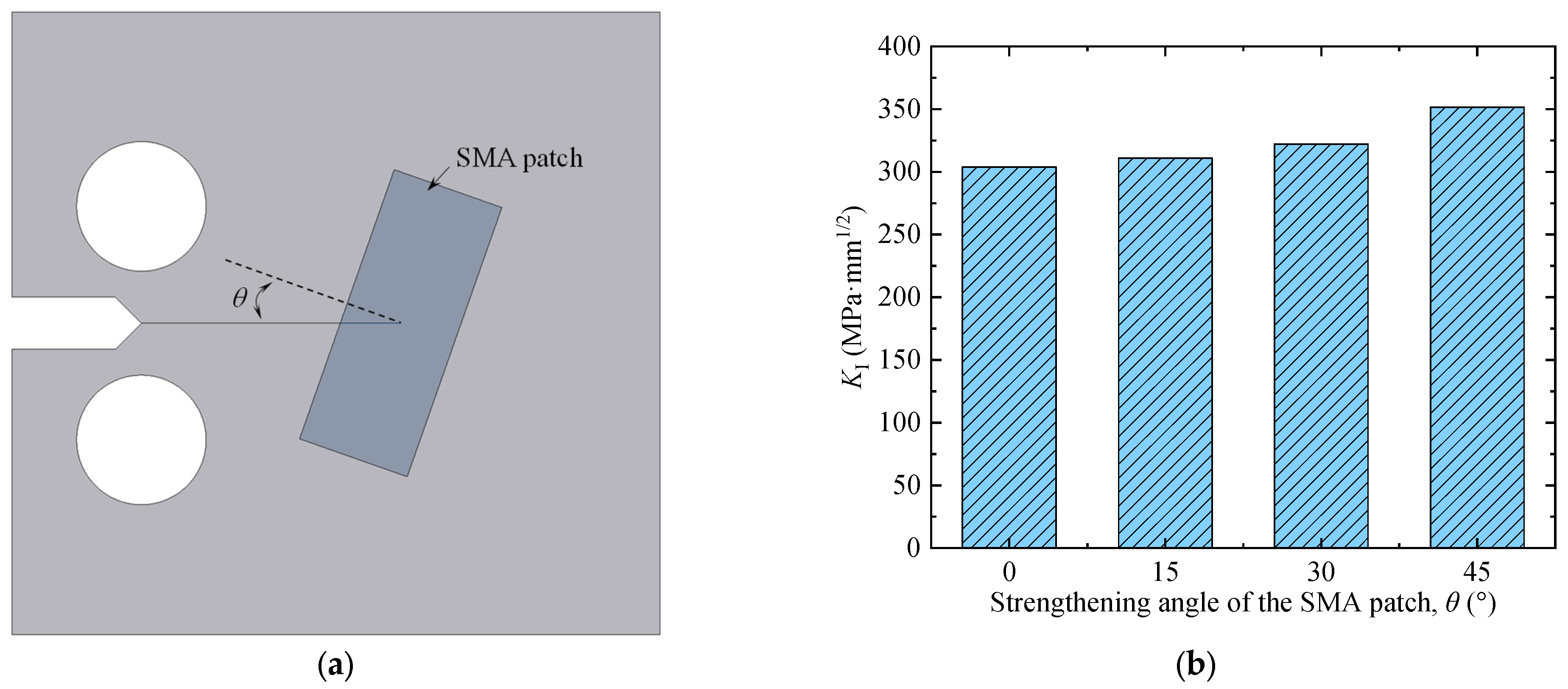 Materials 16 07259 g006