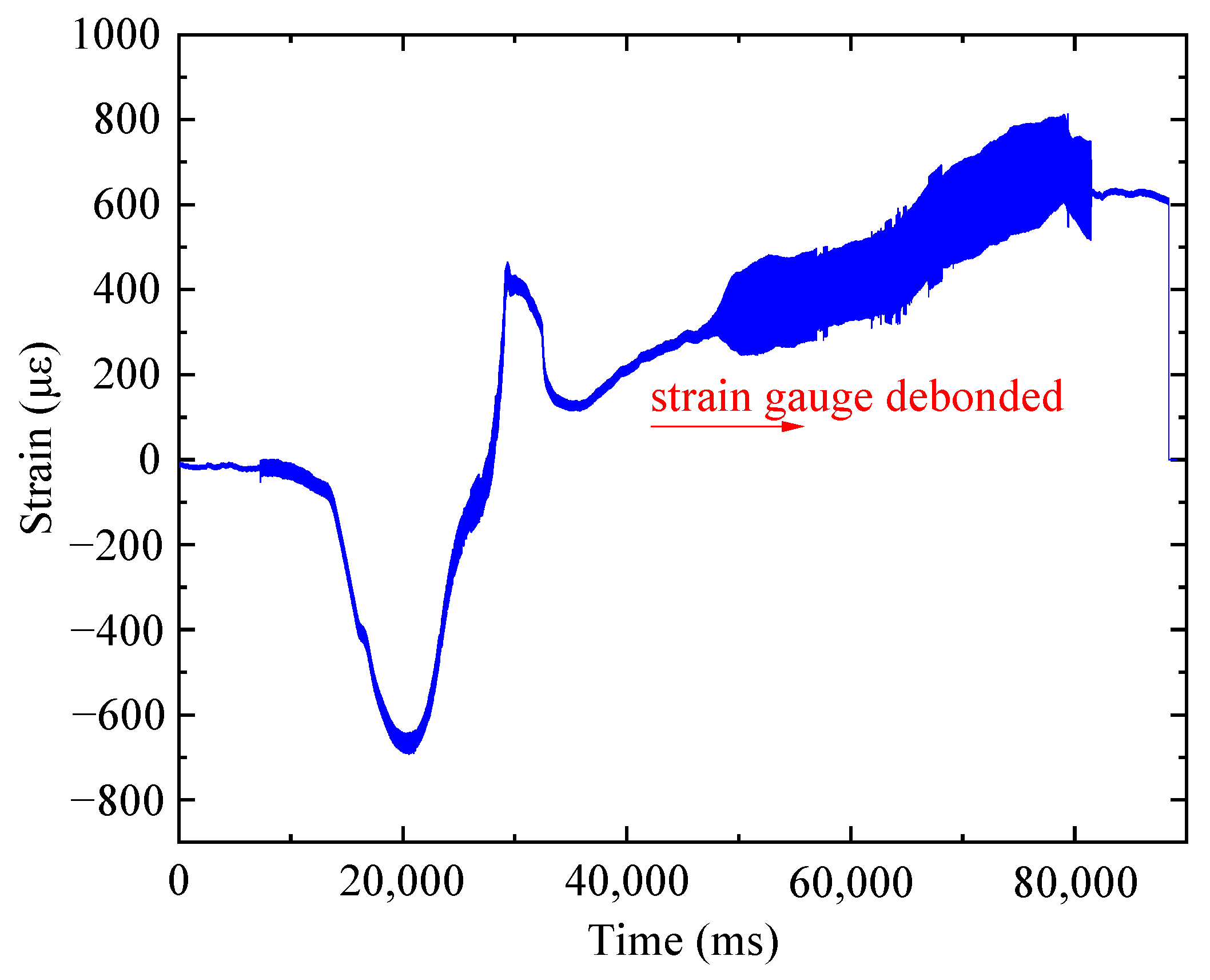 Materials 16 07259 g009