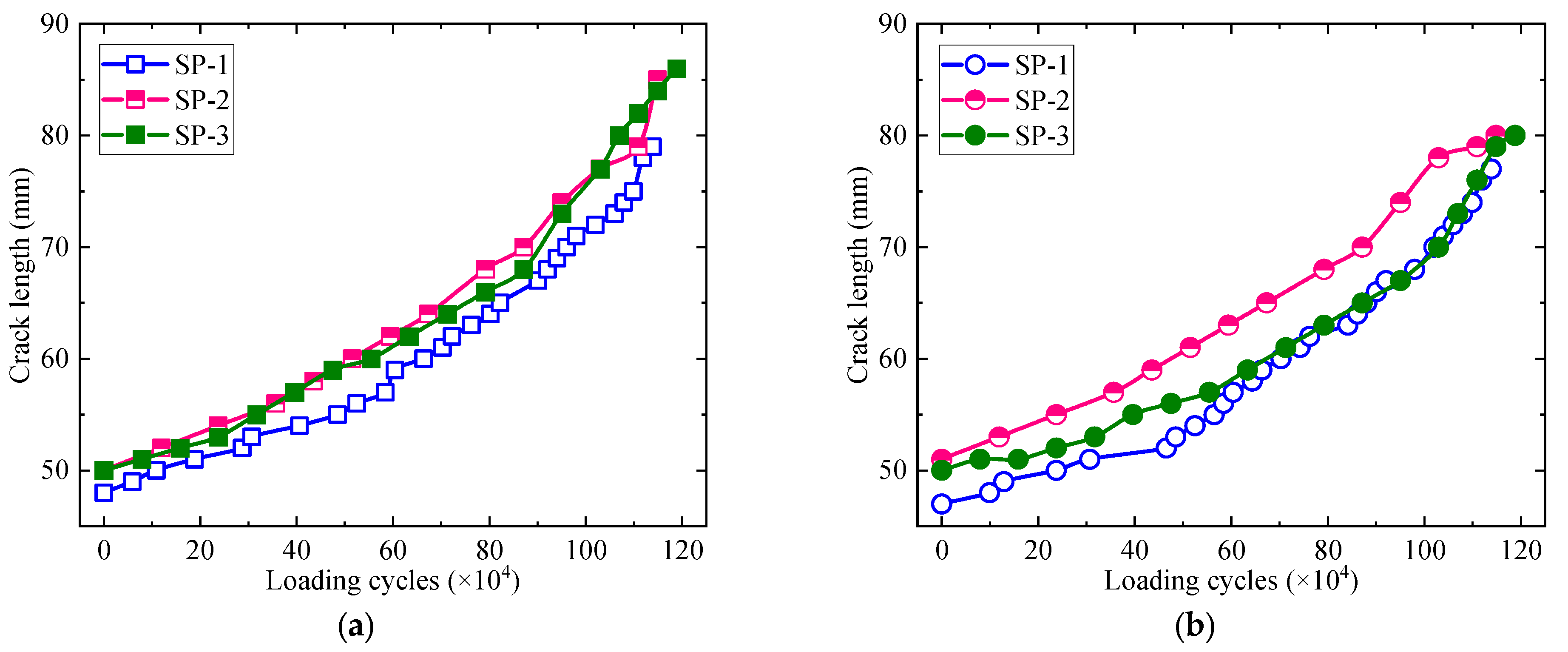 Materials 16 07259 g013
