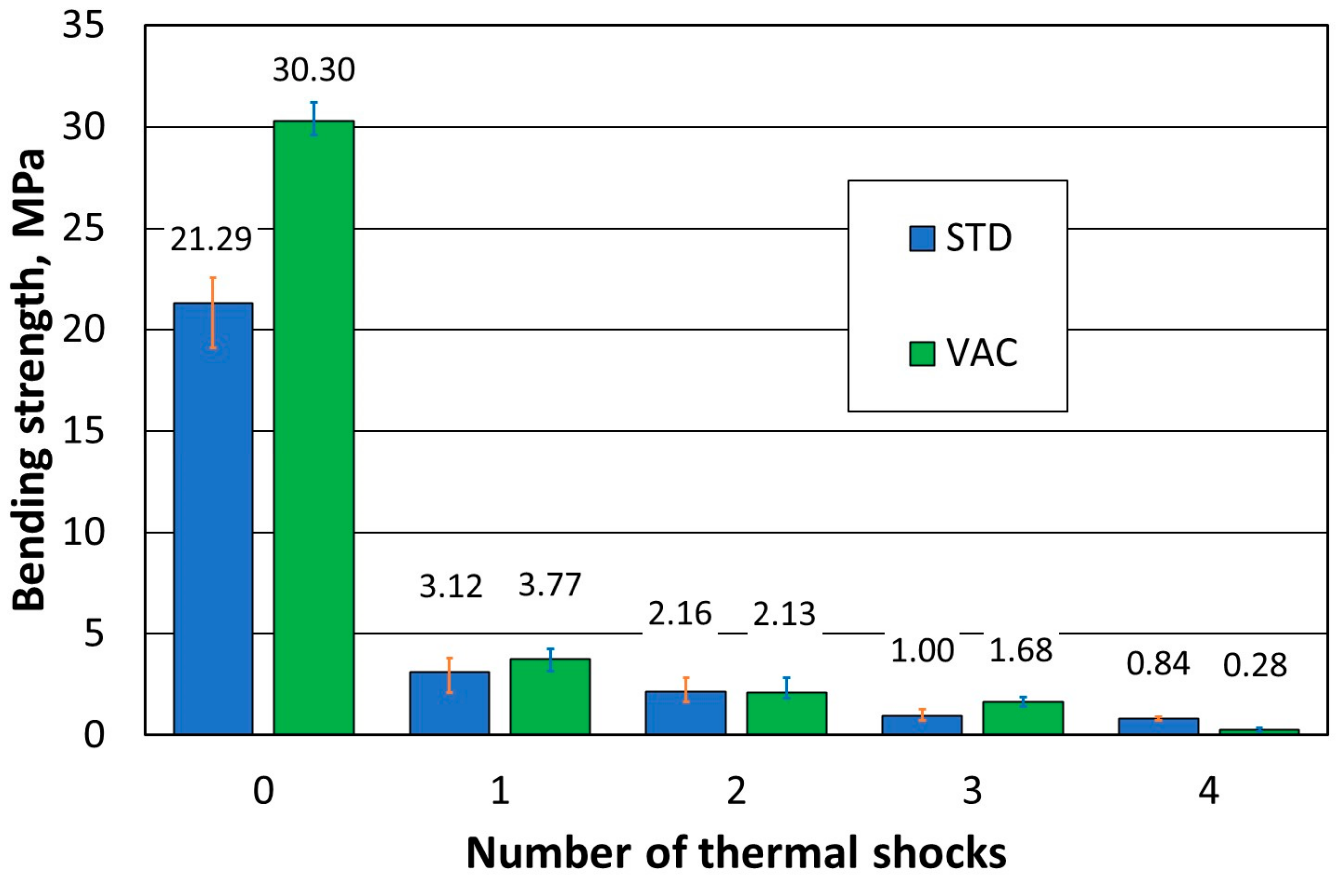 Materials 16 07260 g005