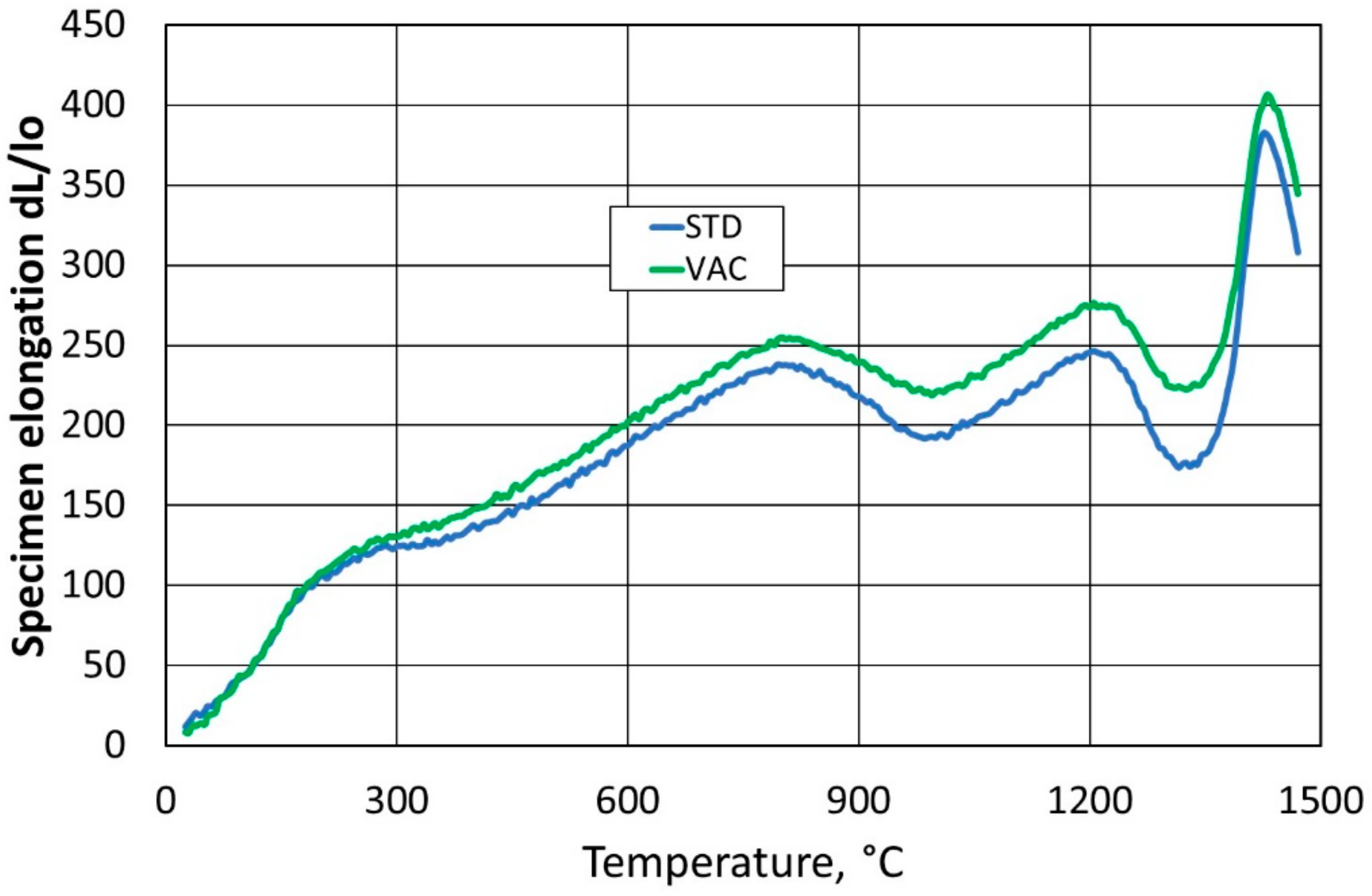 Materials 16 07260 g009