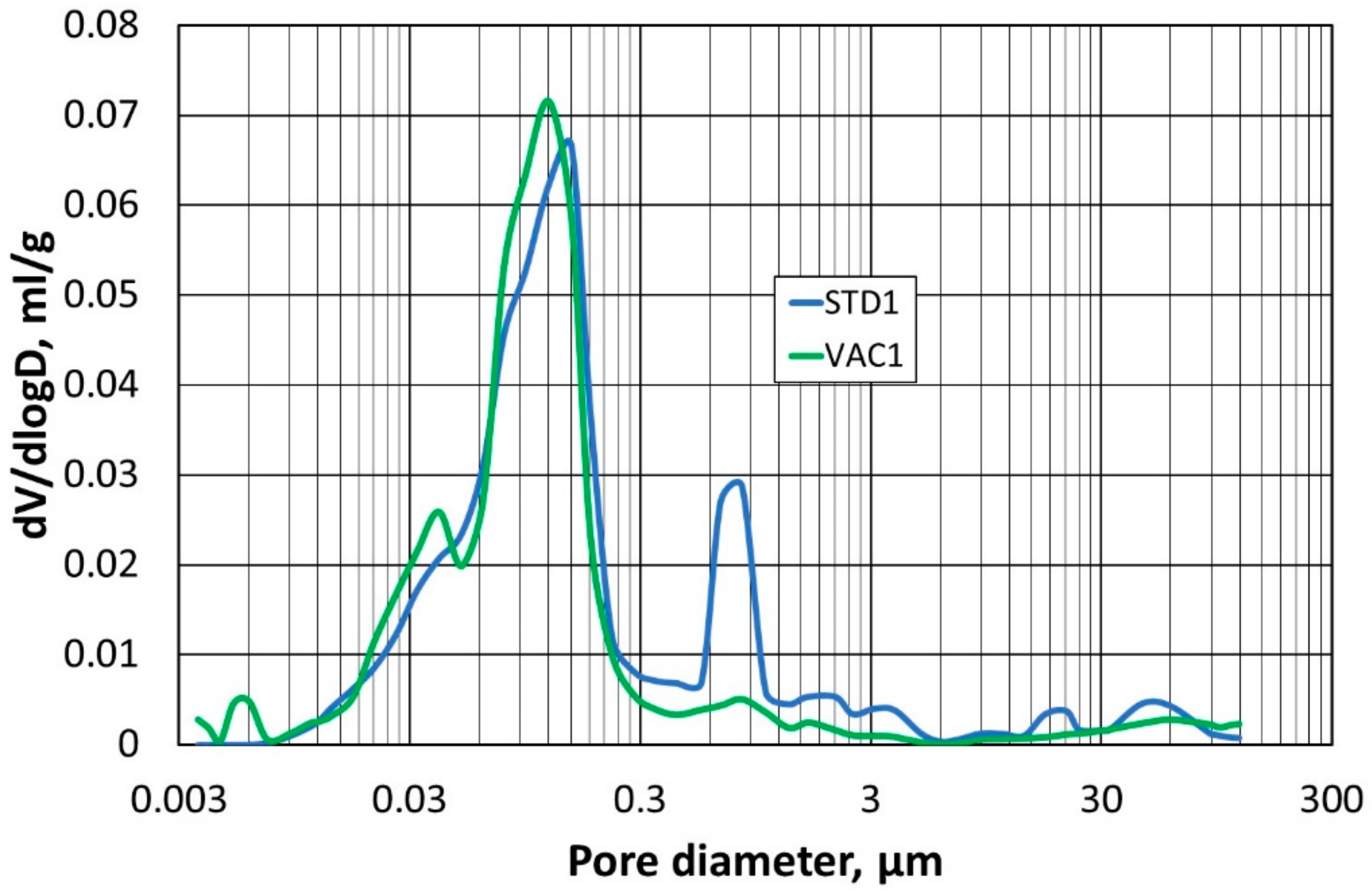Materials 16 07260 g010