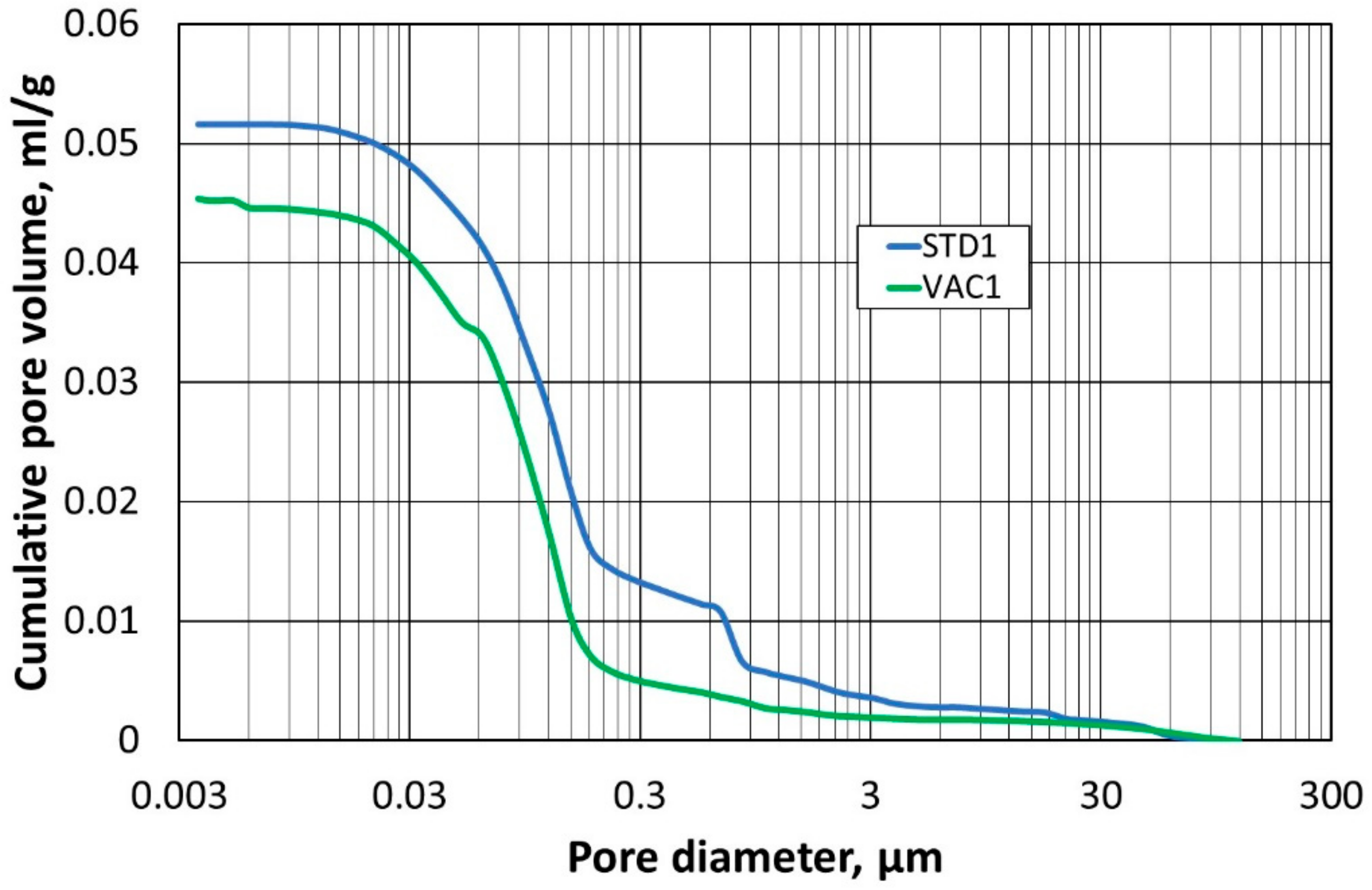 Materials 16 07260 g011