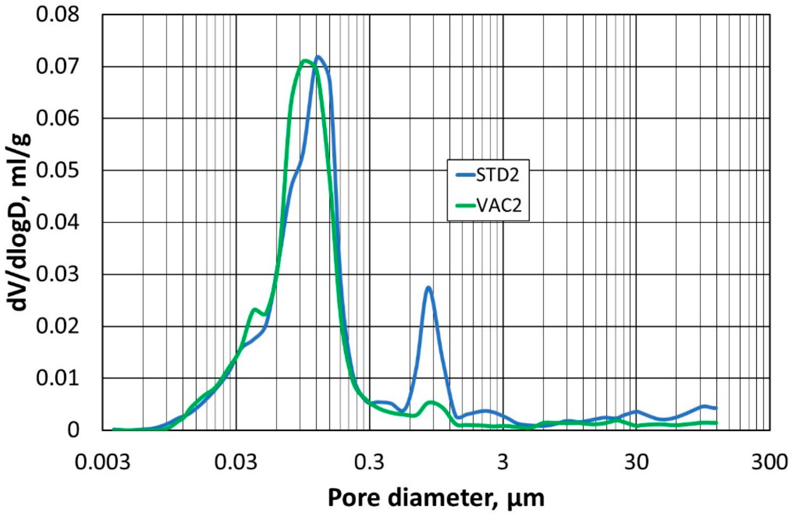 Materials 16 07260 g012