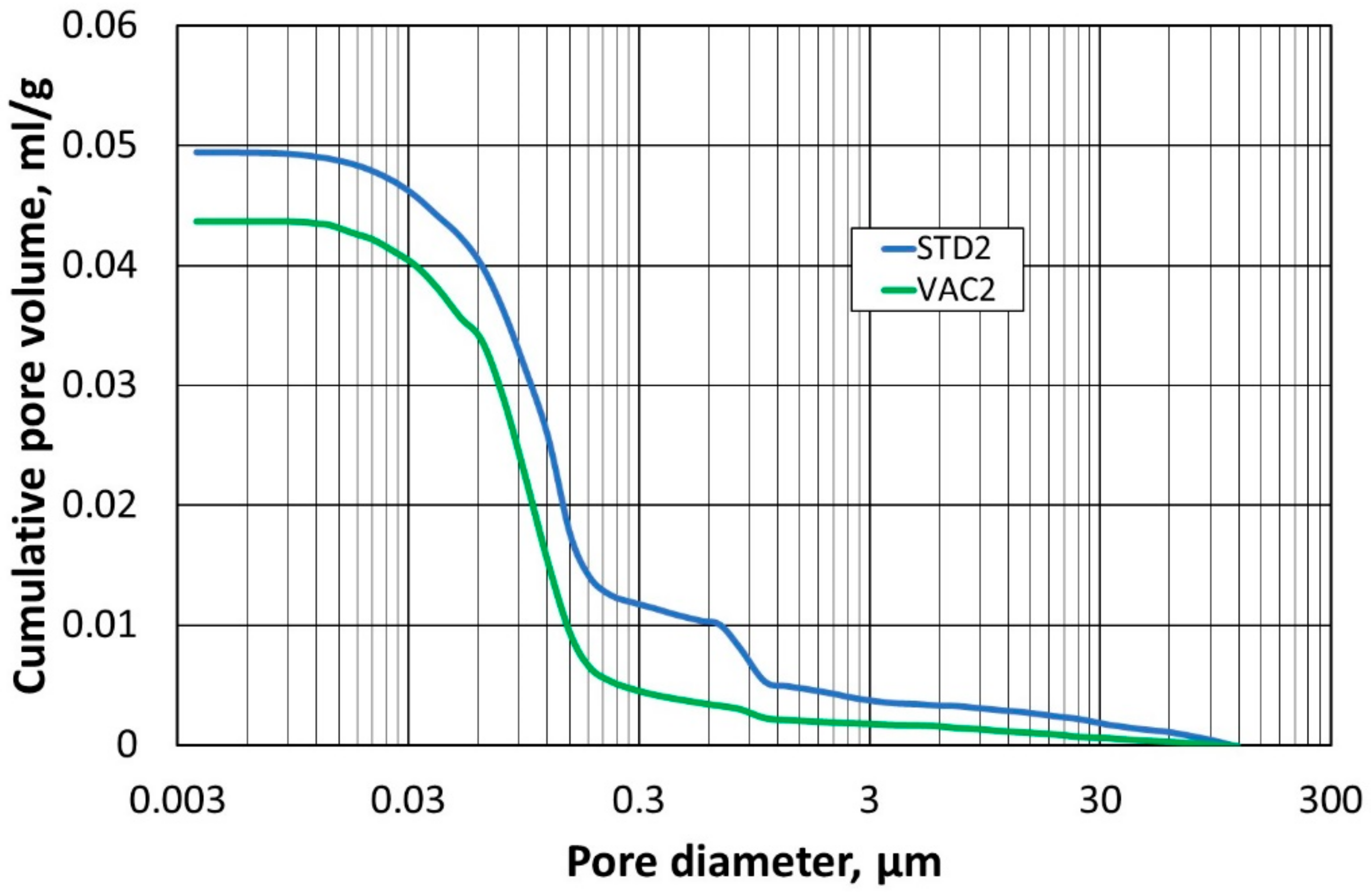 Materials 16 07260 g013