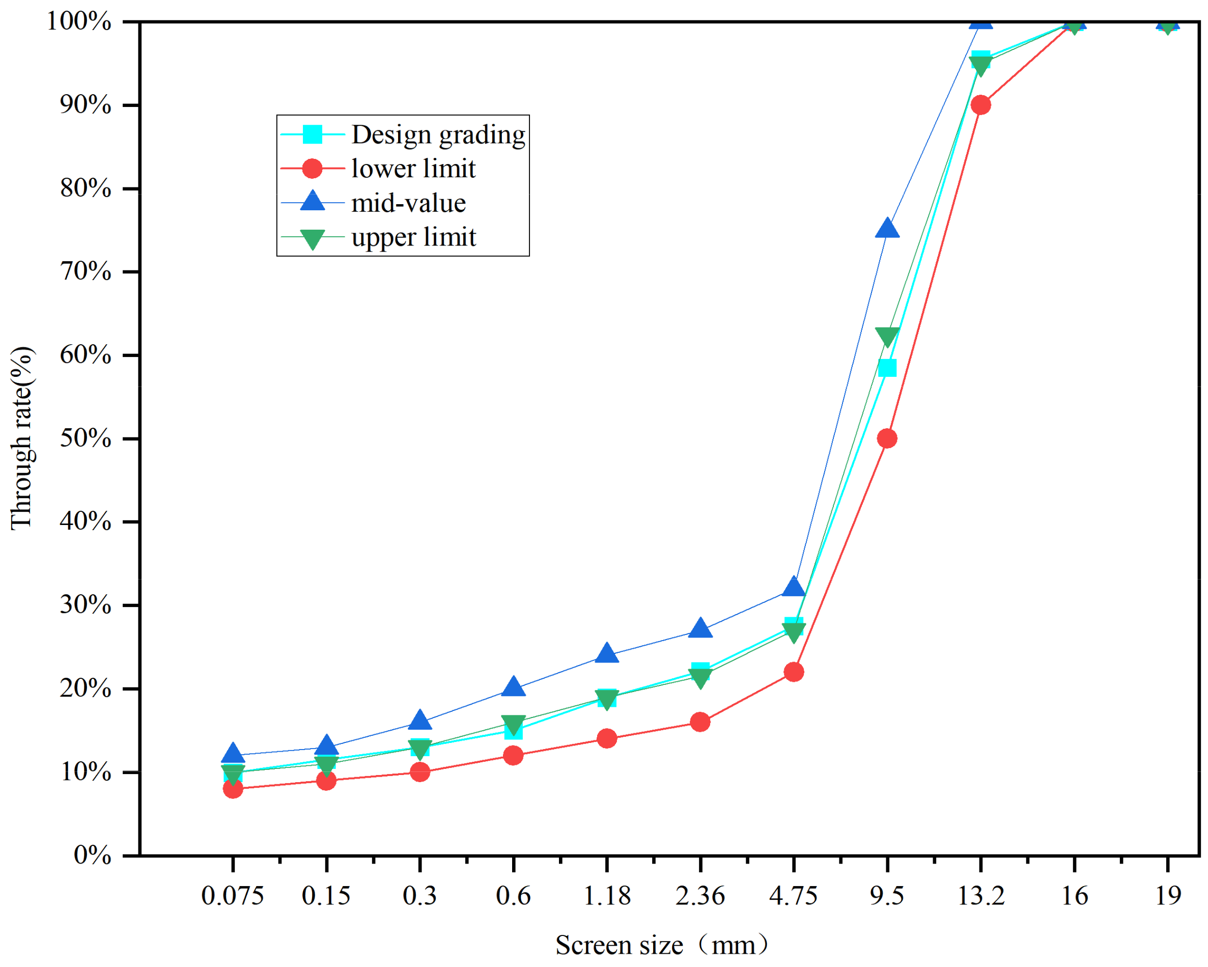 Materials 16 07261 g003