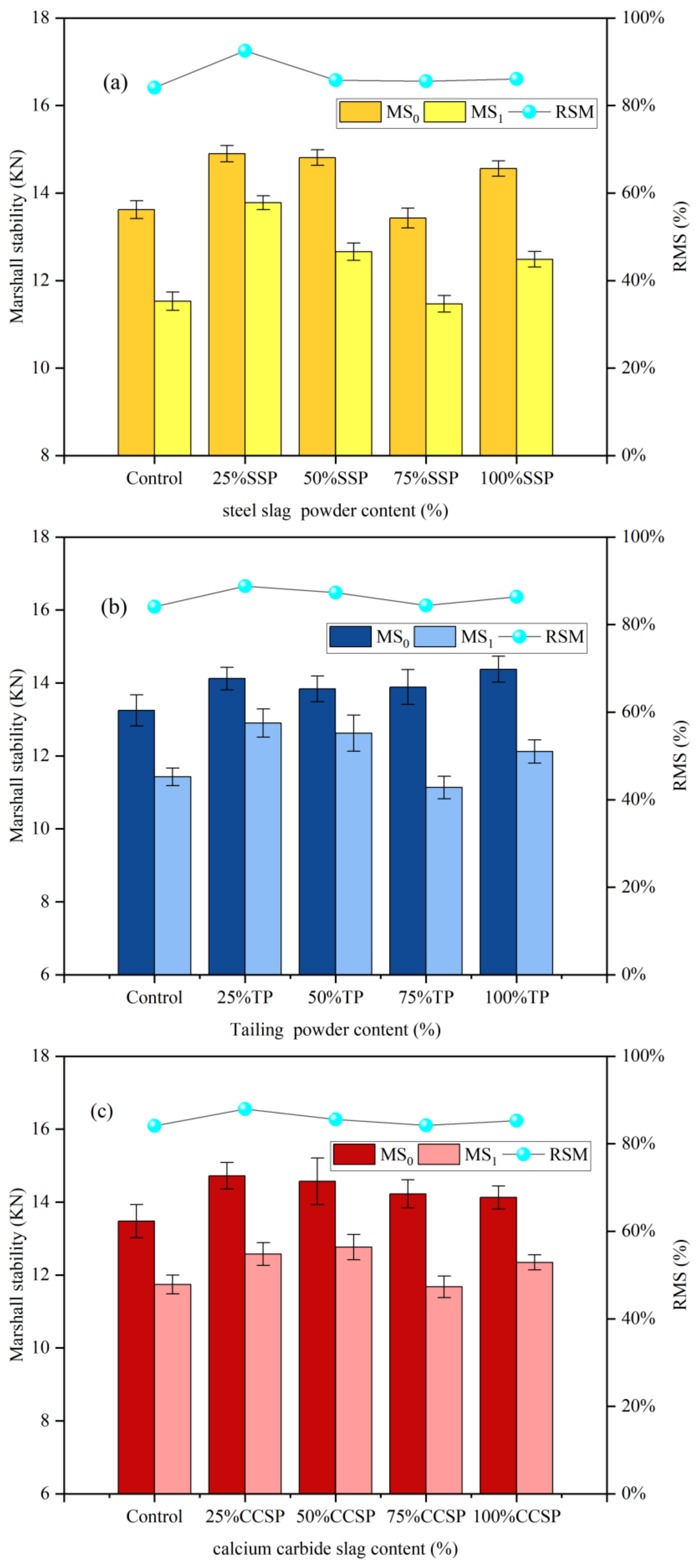 Materials 16 07261 g004
