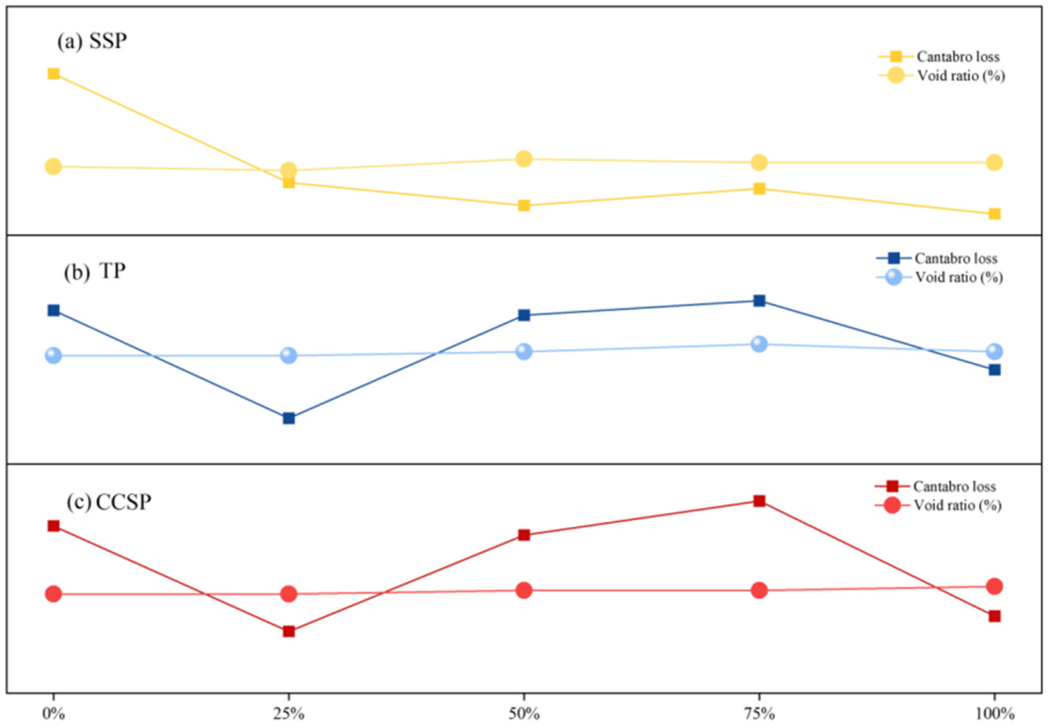 Materials 16 07261 g007