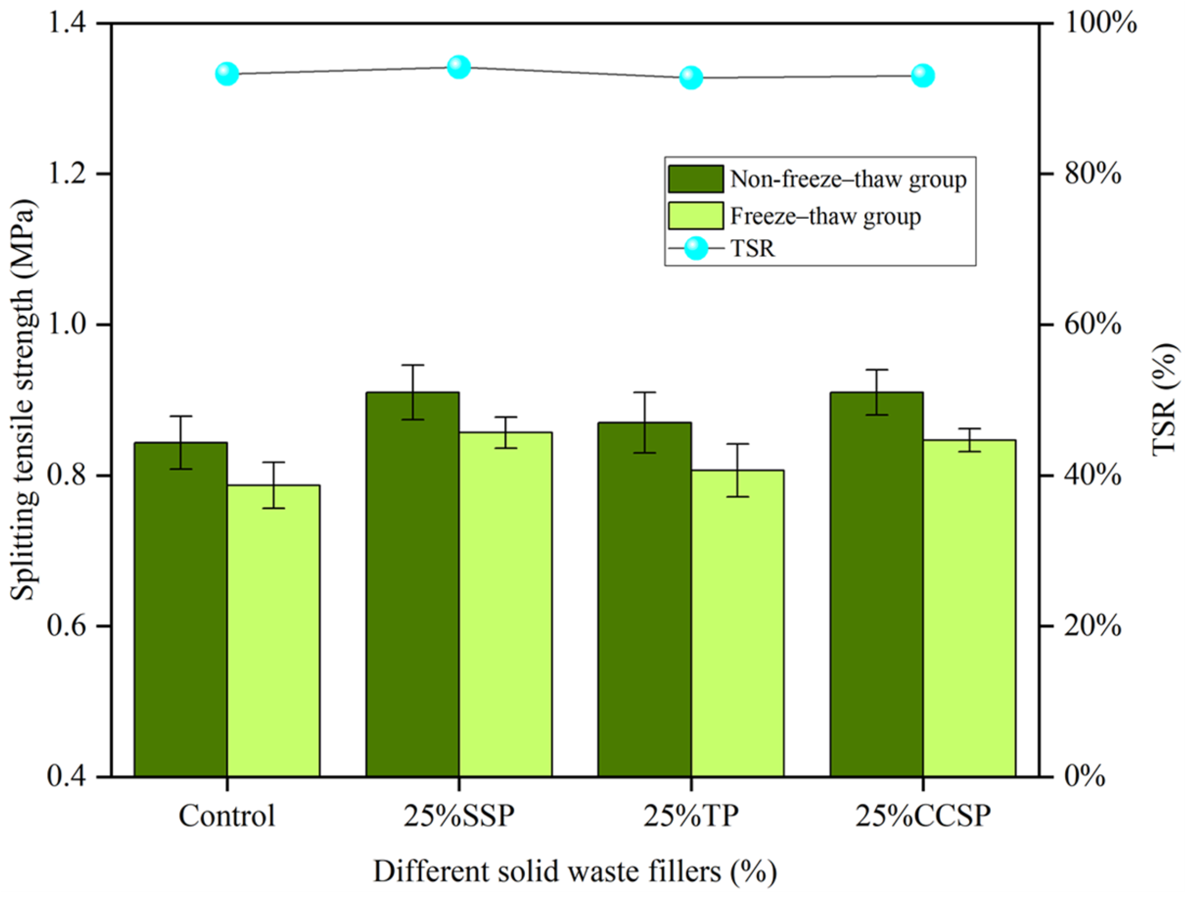 Materials 16 07261 g012