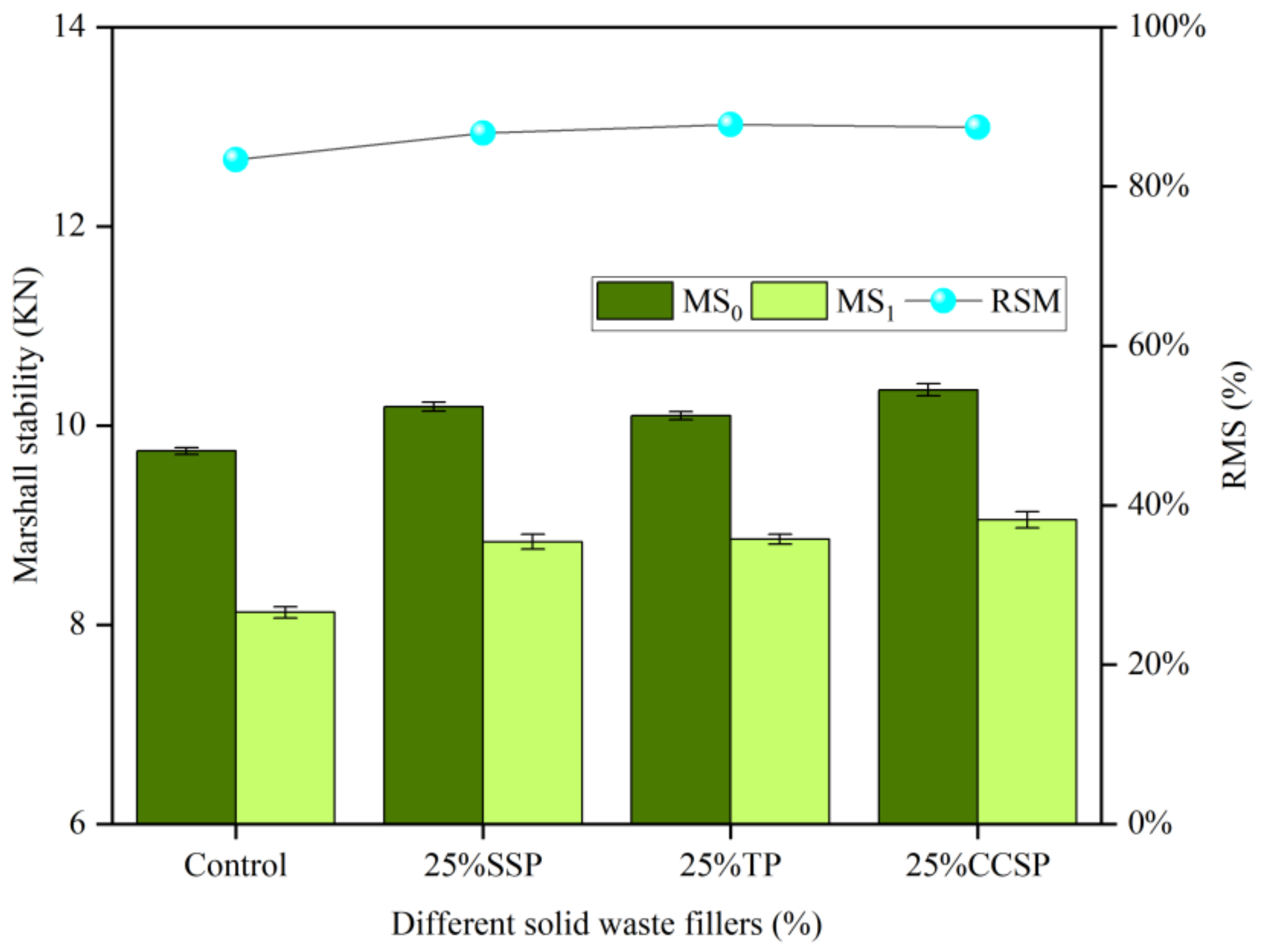 Materials 16 07261 g014