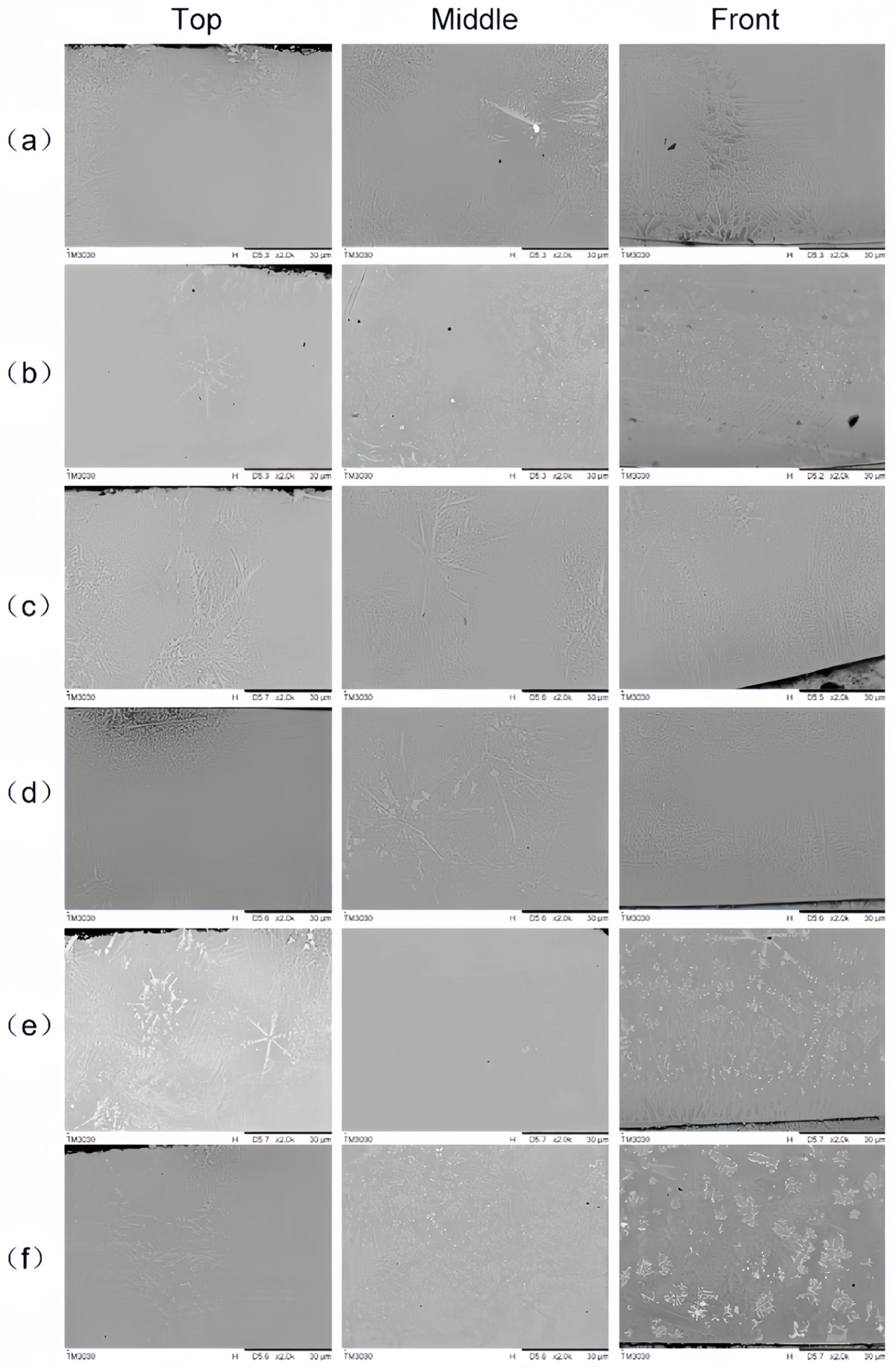 Materials 16 07263 g005